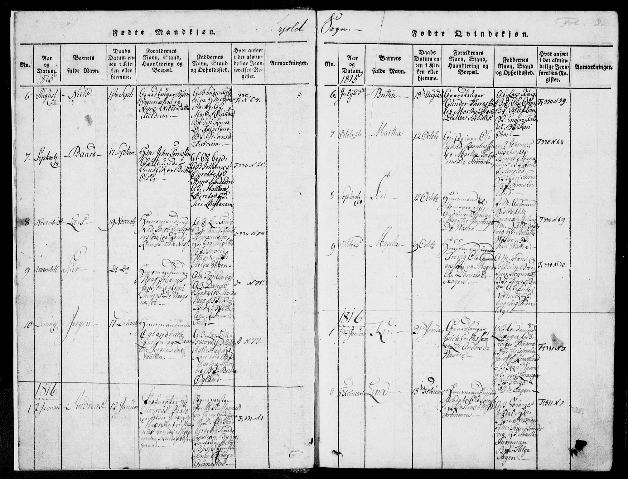 Skjold sokneprestkontor, SAST/A-101847/H/Ha/Haa/L0003: Parish register (official) no. A 3, 1815-1835, p. 3