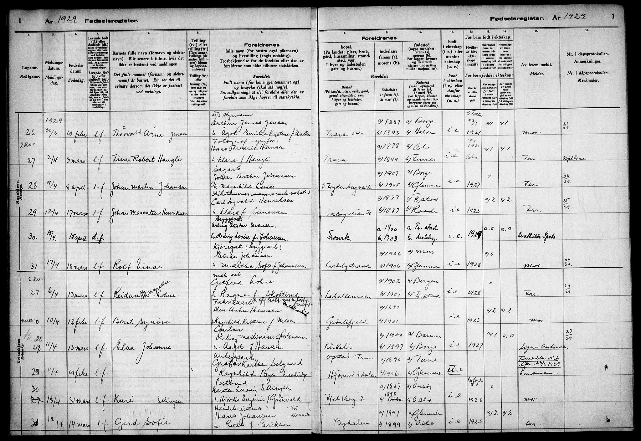 Glemmen prestekontor Kirkebøker, AV/SAO-A-10908/J/Ja/L0003: Birth register no. I 3, 1929-1939, p. 1