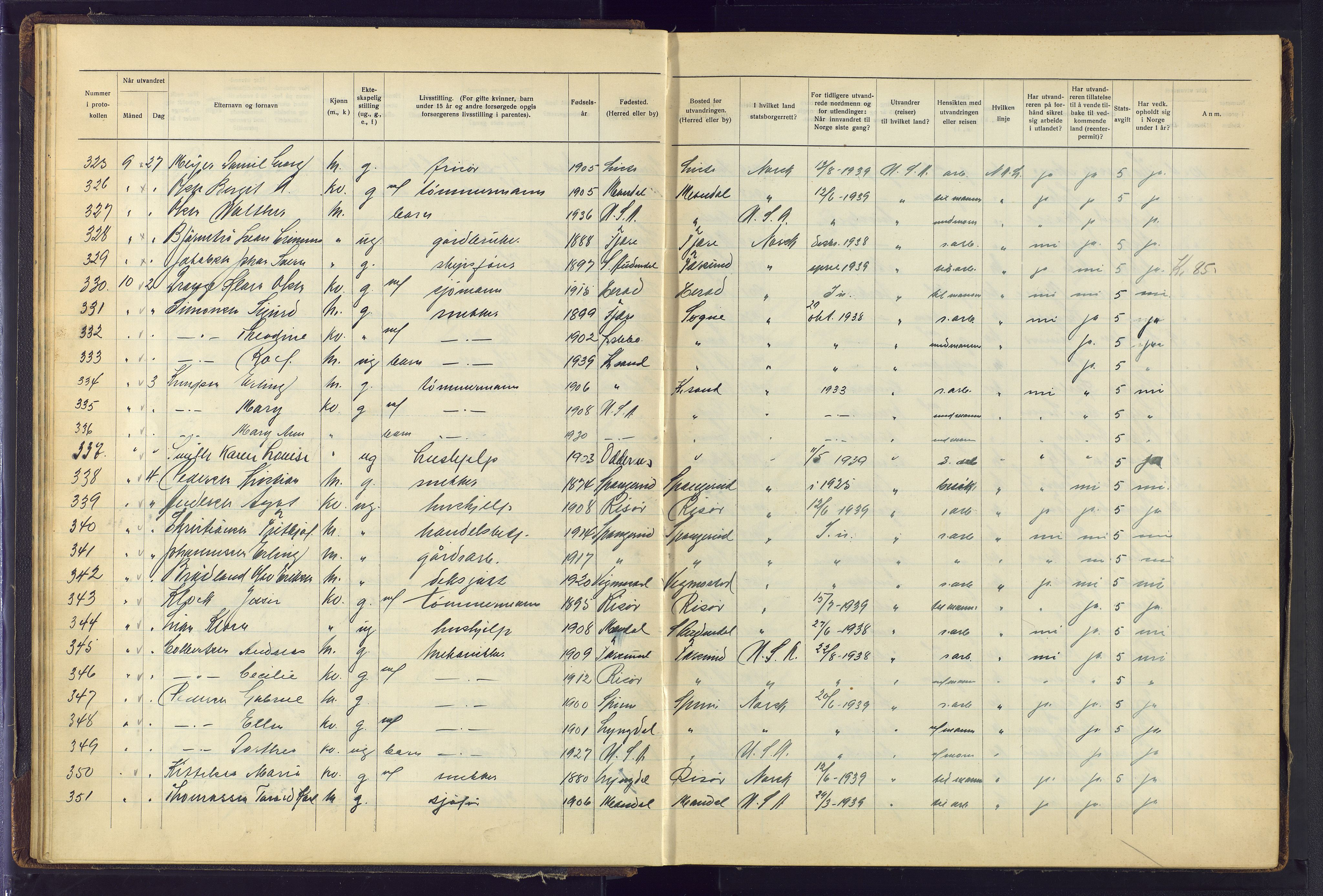 Kristiansand politikammer, AV/SAK-1243-0004/K/Kb/L0248: Emigrantprotokoll, 1938-1951, p. 29
