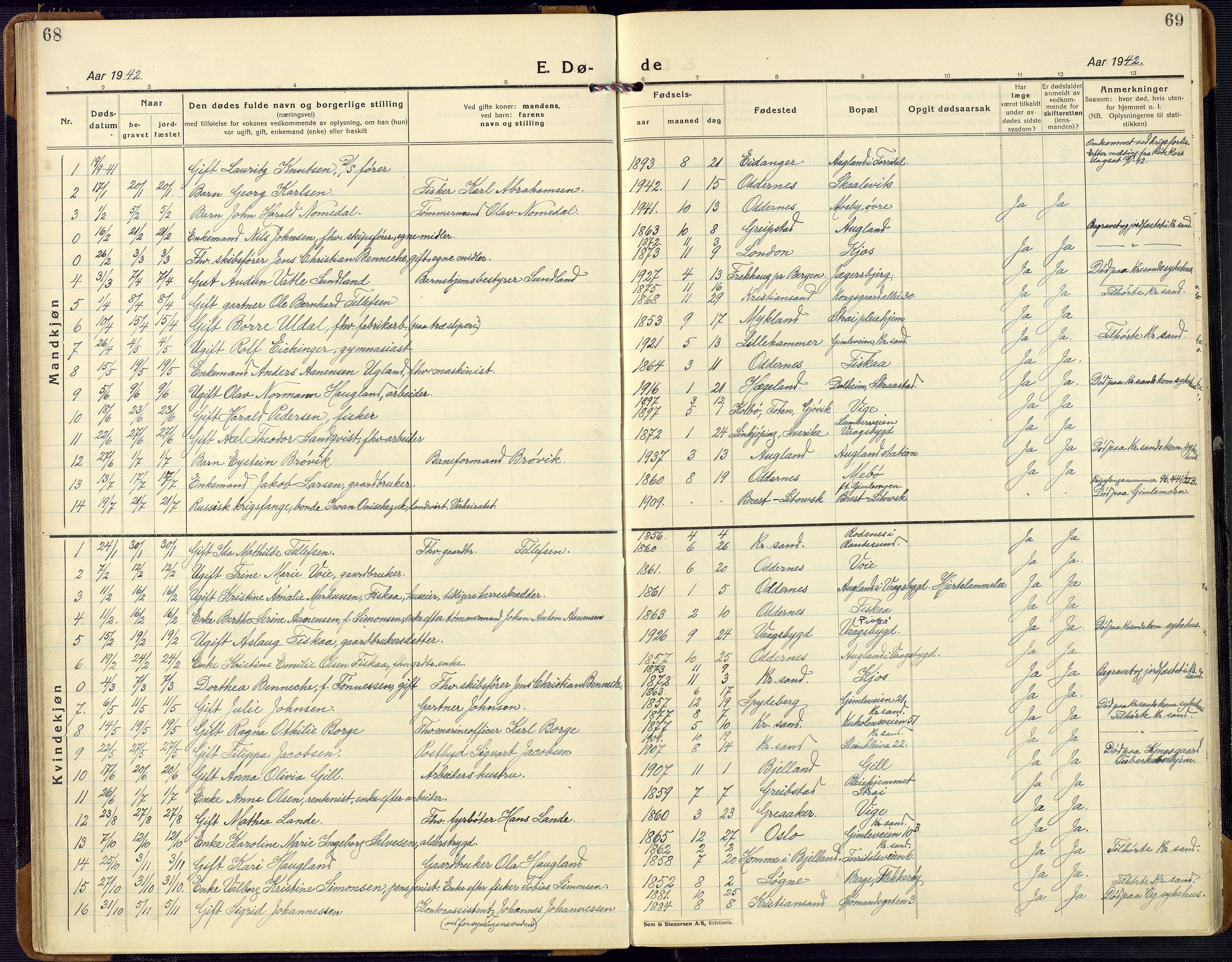 Oddernes sokneprestkontor, SAK/1111-0033/F/Fb/Fba/L0011: Parish register (copy) no. B 11, 1923-1969, p. 68-69