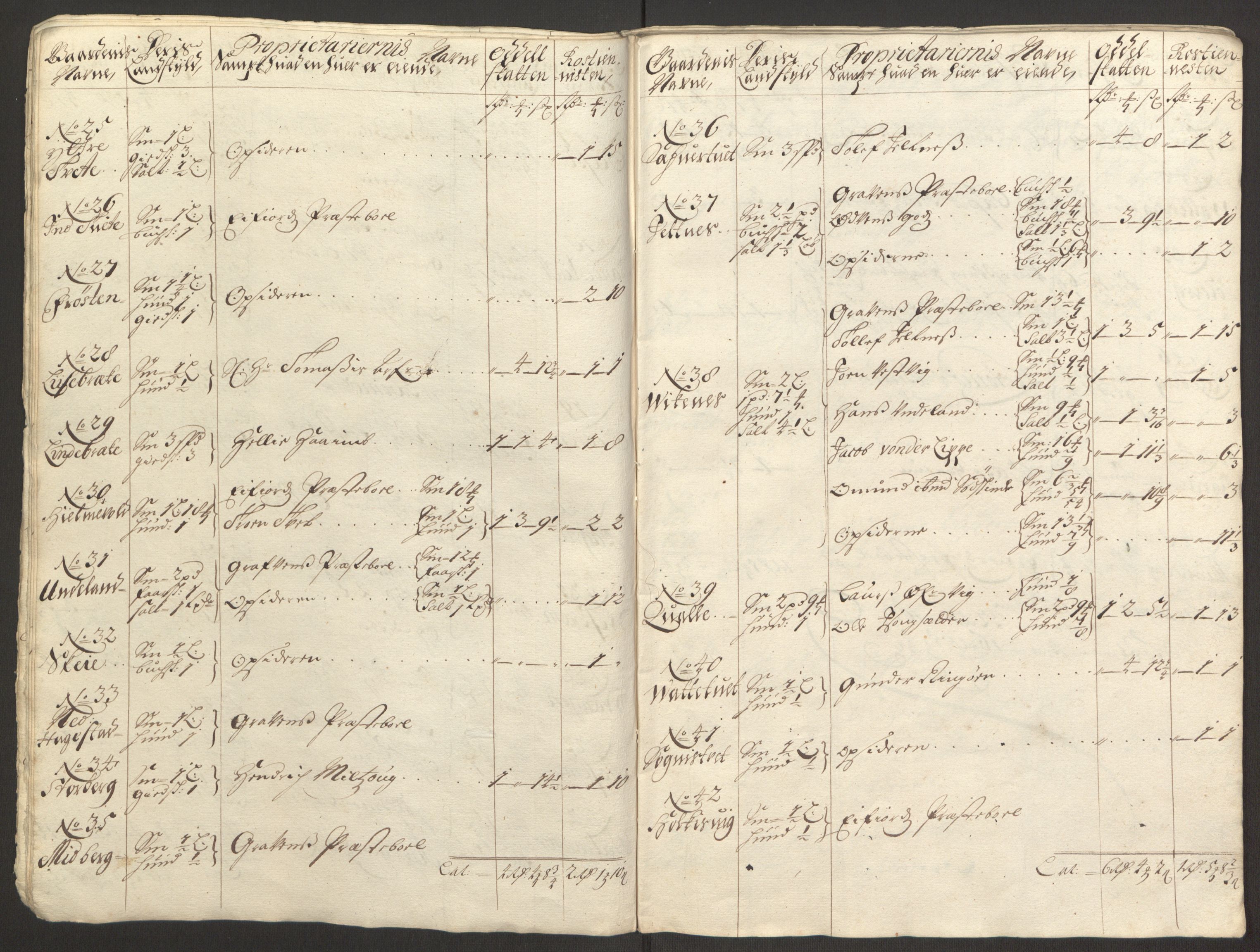 Rentekammeret inntil 1814, Reviderte regnskaper, Fogderegnskap, AV/RA-EA-4092/R48/L2976: Fogderegnskap Sunnhordland og Hardanger, 1695-1696, p. 442