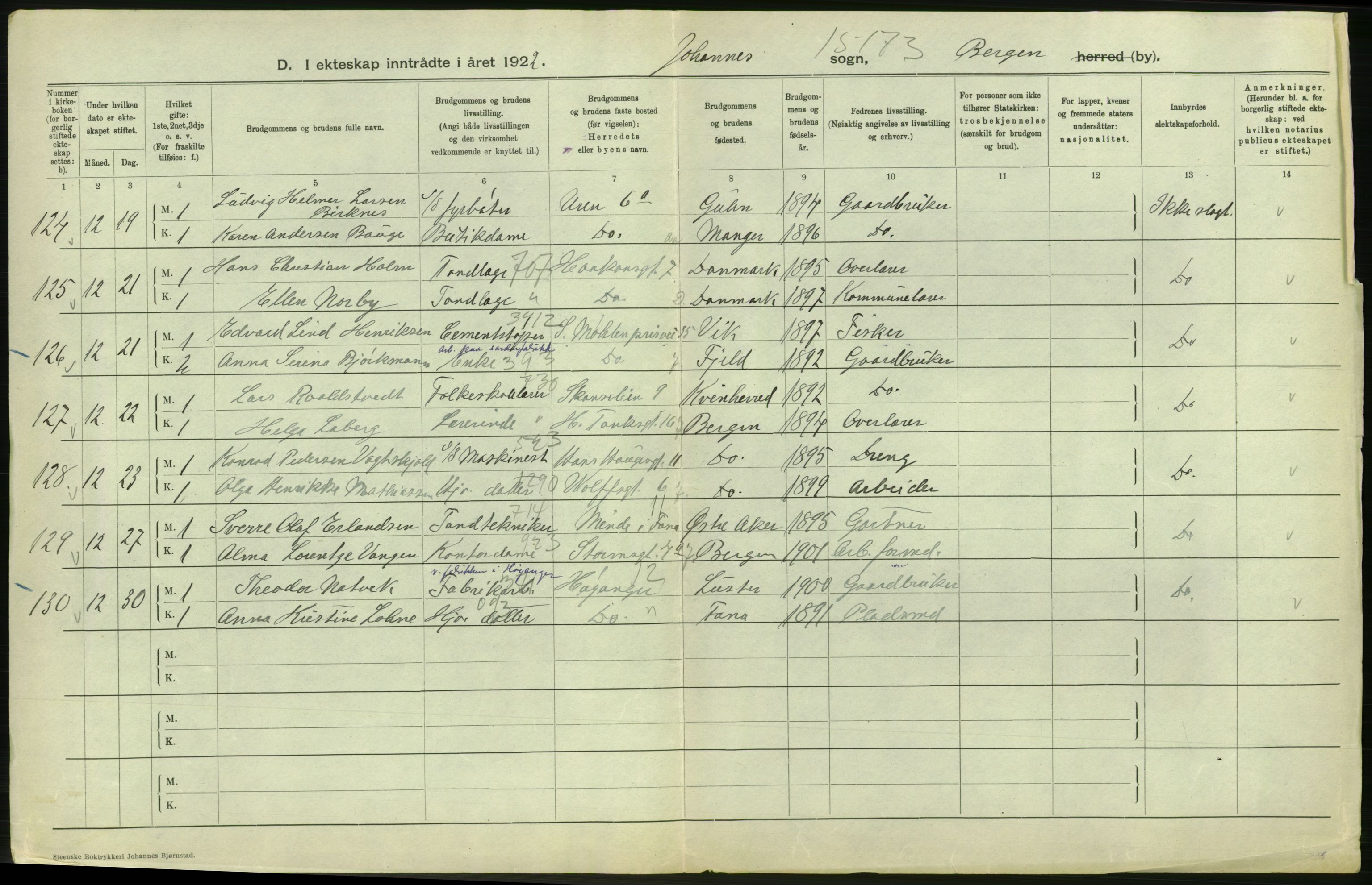 Statistisk sentralbyrå, Sosiodemografiske emner, Befolkning, AV/RA-S-2228/D/Df/Dfc/Dfcb/L0030: Bergen: Gifte, døde, dødfødte., 1922, p. 214