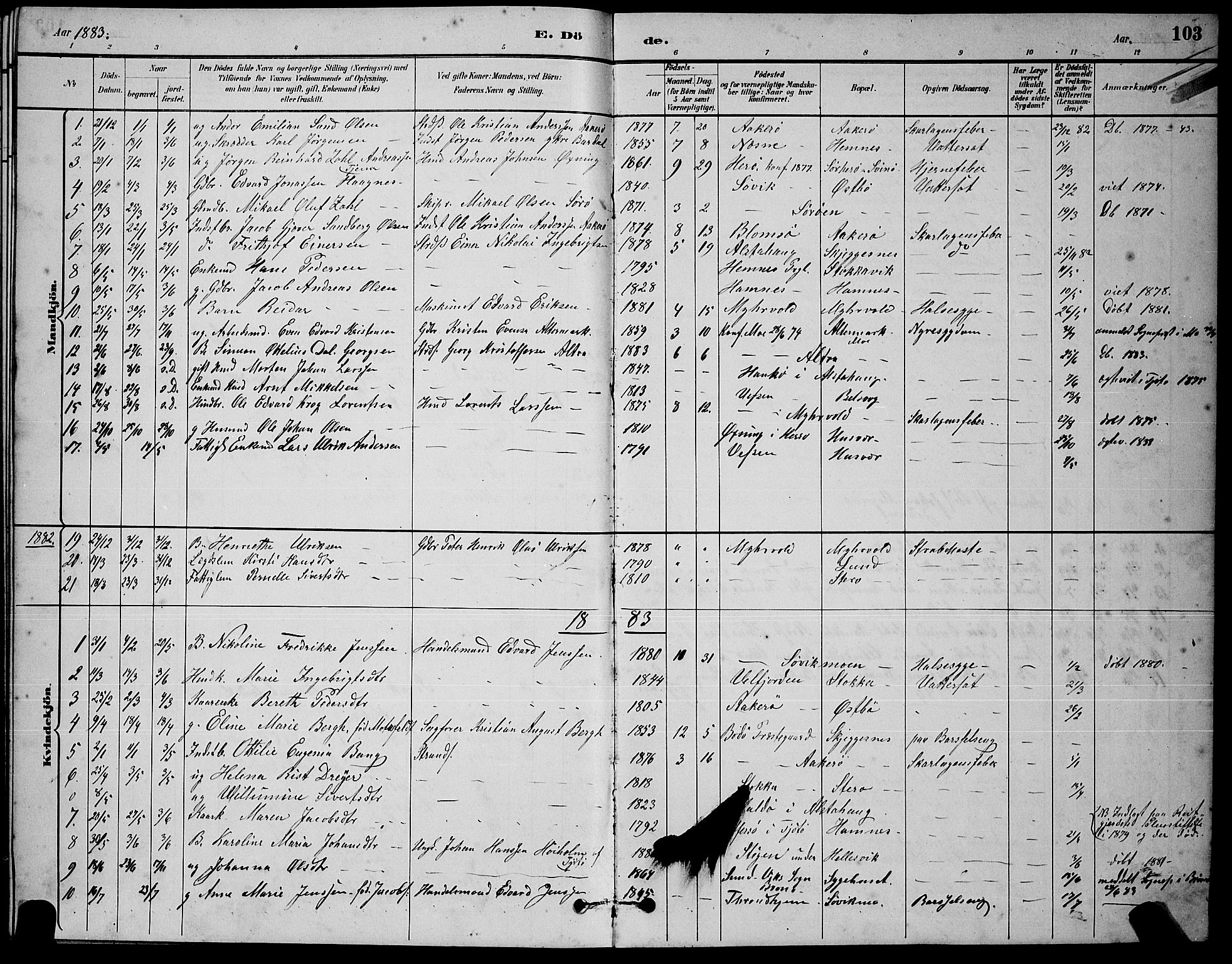 Ministerialprotokoller, klokkerbøker og fødselsregistre - Nordland, SAT/A-1459/830/L0462: Parish register (copy) no. 830C04, 1882-1895, p. 103