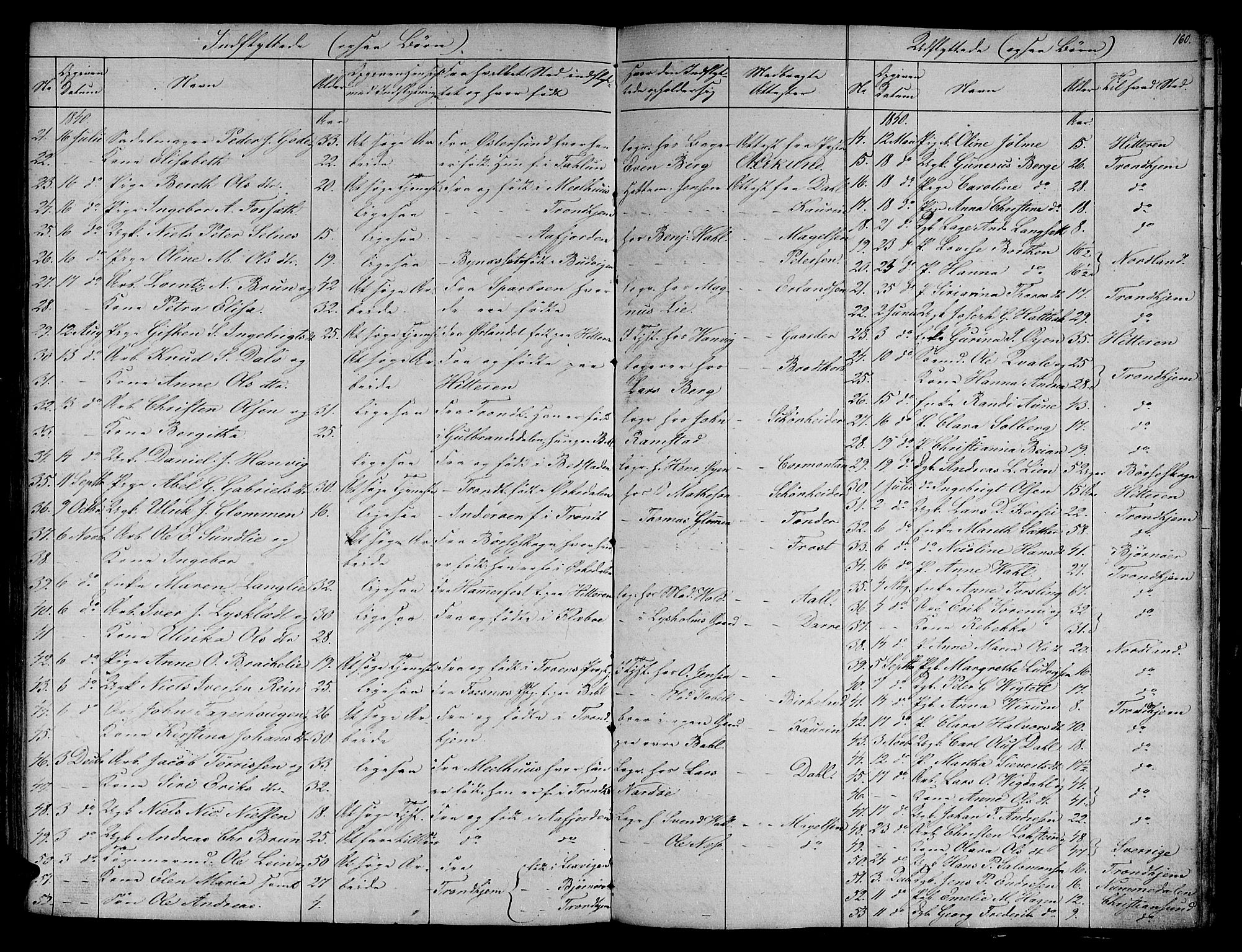 Ministerialprotokoller, klokkerbøker og fødselsregistre - Sør-Trøndelag, SAT/A-1456/604/L0182: Parish register (official) no. 604A03, 1818-1850, p. 160