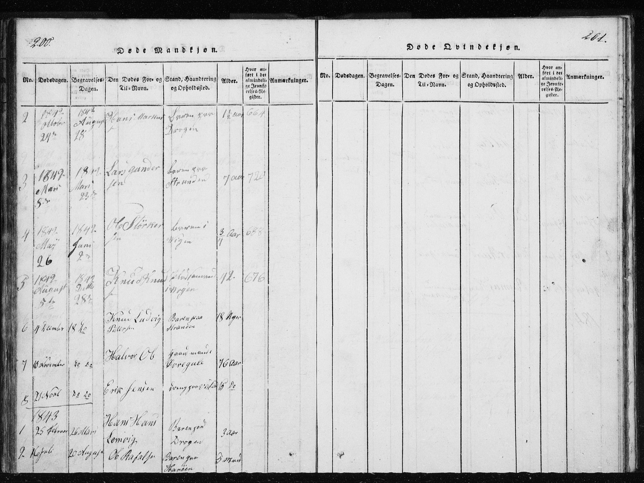 Ministerialprotokoller, klokkerbøker og fødselsregistre - Møre og Romsdal, AV/SAT-A-1454/566/L0772: Parish register (copy) no. 566C01, 1818-1845, p. 200-201