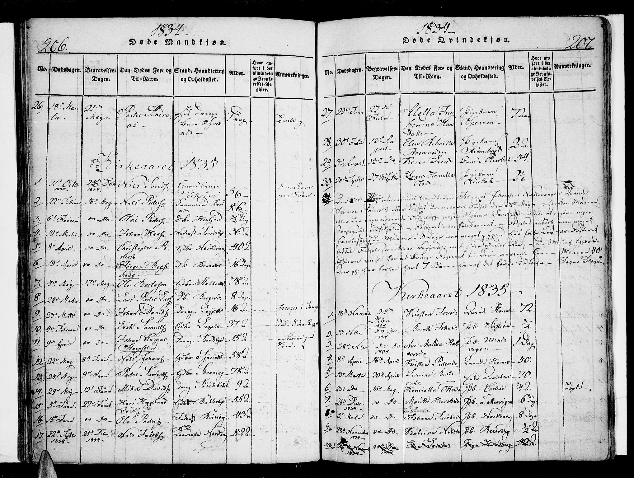 Karlsøy sokneprestembete, SATØ/S-1299/H/Ha/Haa/L0002kirke: Parish register (official) no. 2, 1823-1842, p. 206-207