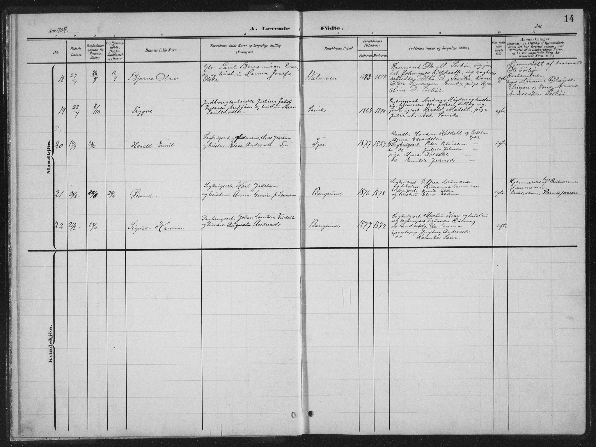 Ministerialprotokoller, klokkerbøker og fødselsregistre - Nord-Trøndelag, AV/SAT-A-1458/770/L0591: Parish register (copy) no. 770C02, 1902-1940, p. 14