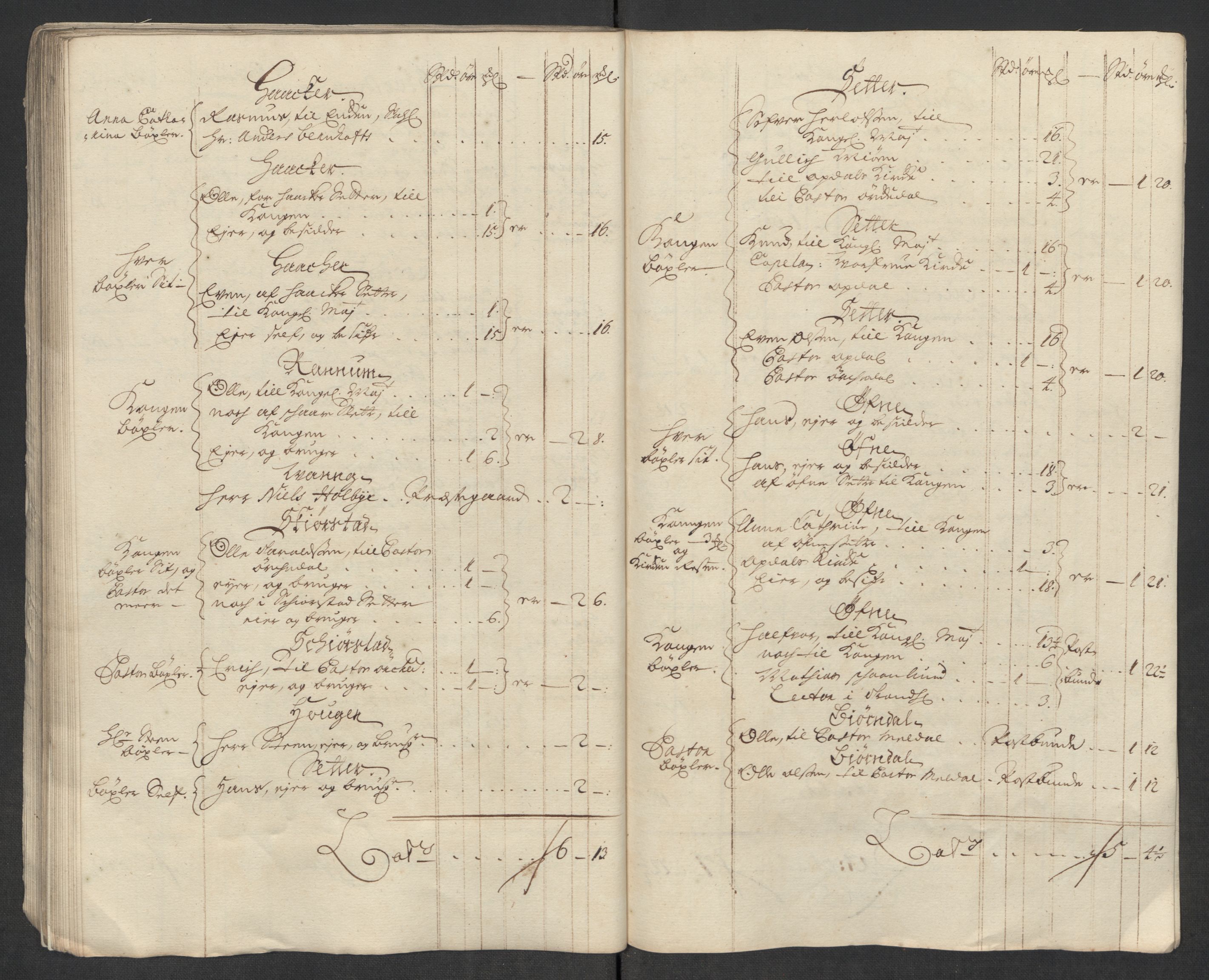 Rentekammeret inntil 1814, Reviderte regnskaper, Fogderegnskap, RA/EA-4092/R60/L3969: Fogderegnskap Orkdal og Gauldal, 1717, p. 87