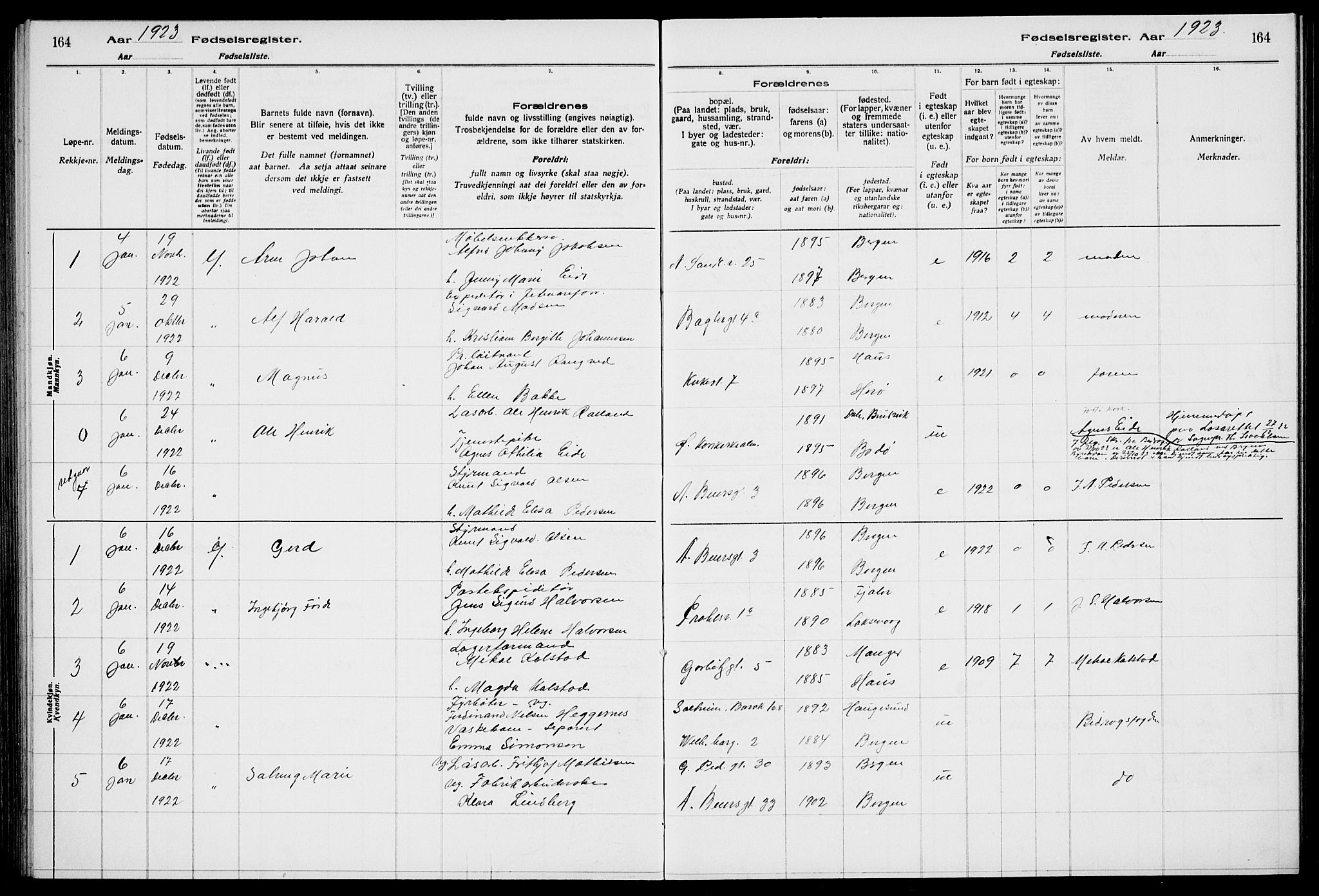 Sandviken Sokneprestembete, AV/SAB-A-77601/I/Ib/L00A2: Birth register no. A 2, 1920-1923, p. 164