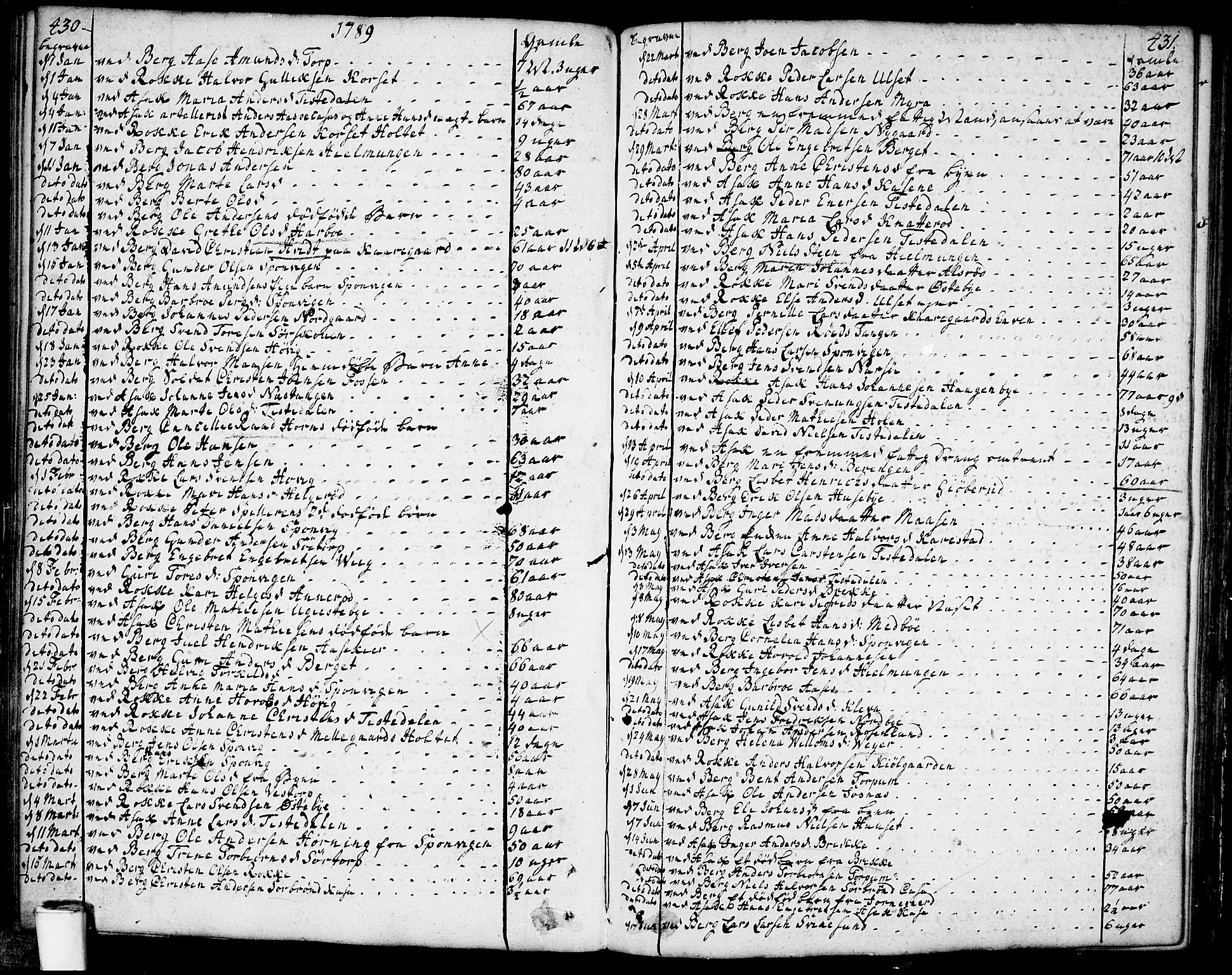 Berg prestekontor Kirkebøker, SAO/A-10902/F/Fa/L0001: Parish register (official) no. I 1, 1770-1814, p. 430-431