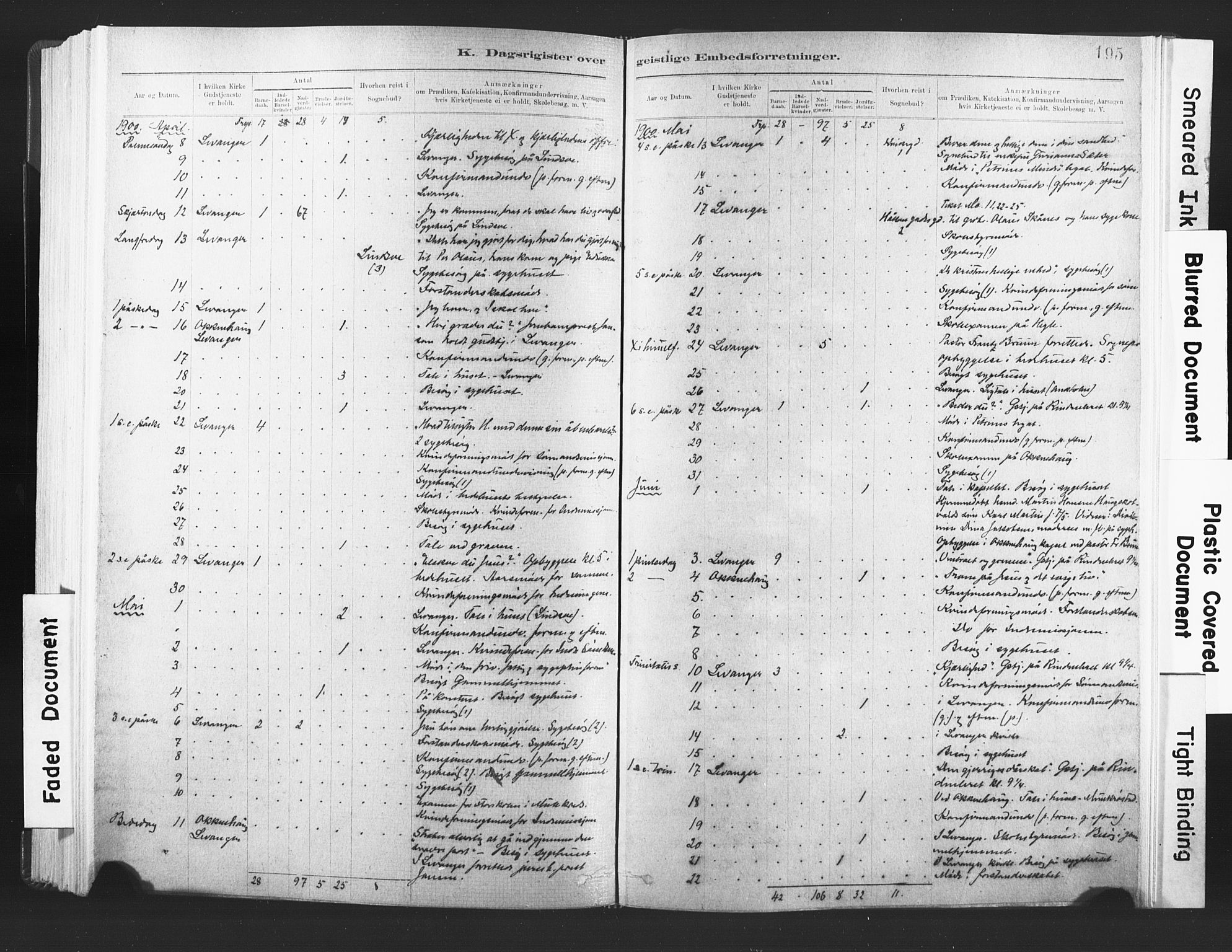 Ministerialprotokoller, klokkerbøker og fødselsregistre - Nord-Trøndelag, SAT/A-1458/720/L0189: Parish register (official) no. 720A05, 1880-1911, p. 195