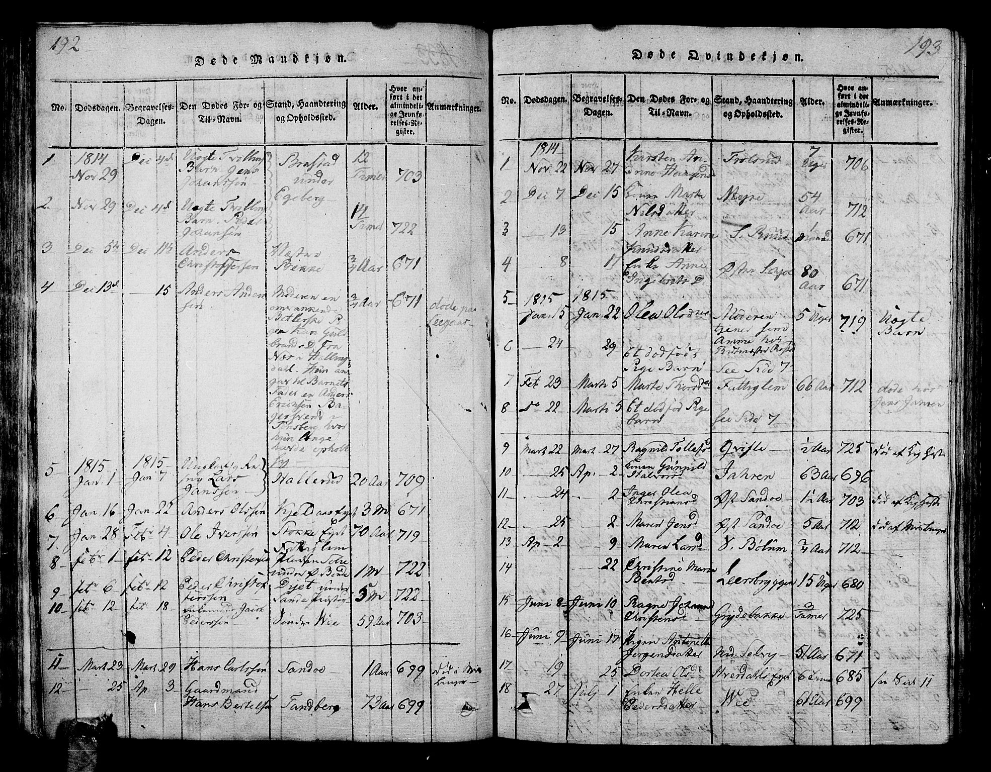 Sande Kirkebøker, AV/SAKO-A-53/G/Ga/L0001: Parish register (copy) no. 1, 1814-1847, p. 192-193