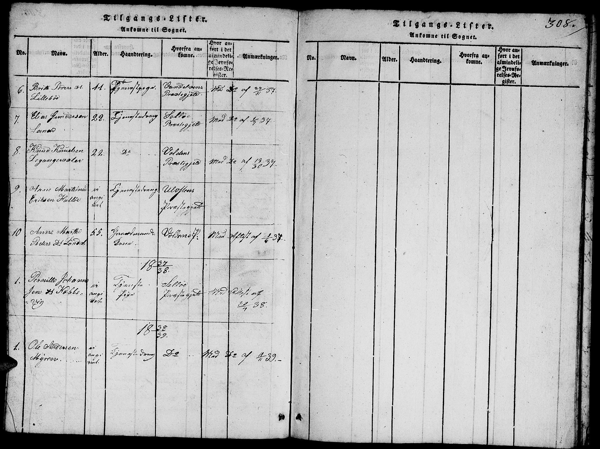 Ministerialprotokoller, klokkerbøker og fødselsregistre - Møre og Romsdal, SAT/A-1454/503/L0046: Parish register (copy) no. 503C01, 1816-1842, p. 308