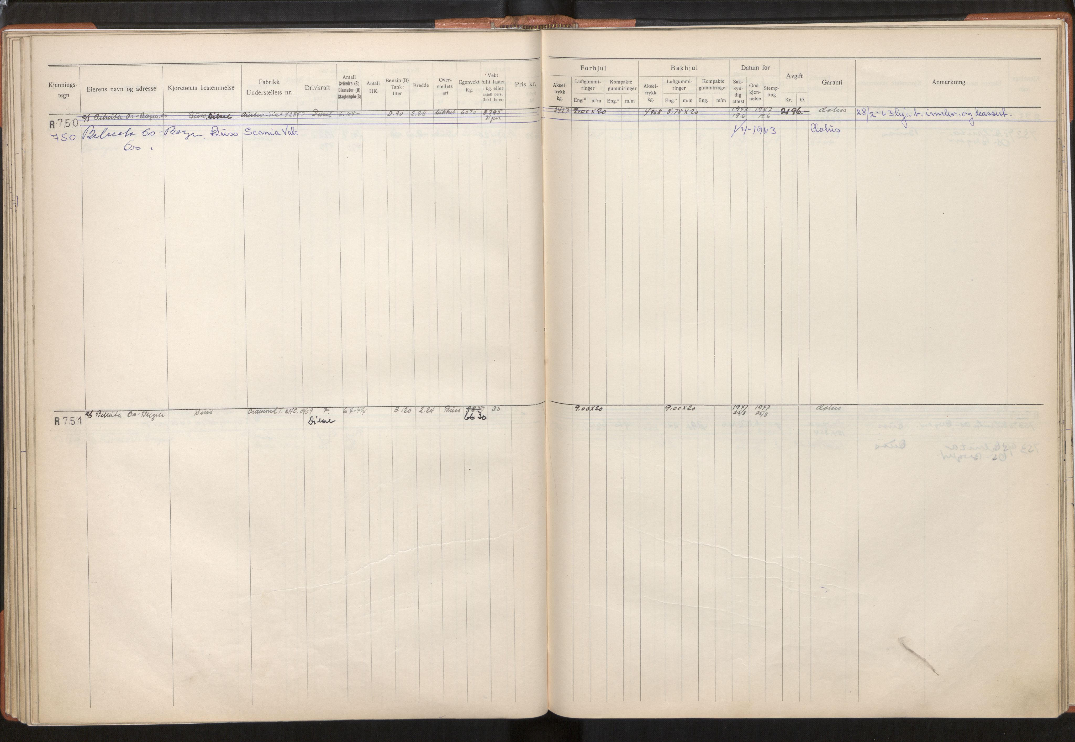 Statens vegvesen, Hordaland vegkontor, AV/SAB-A-5201/2/O/Oa/L0003: Bil - R600-845, 1915-1970