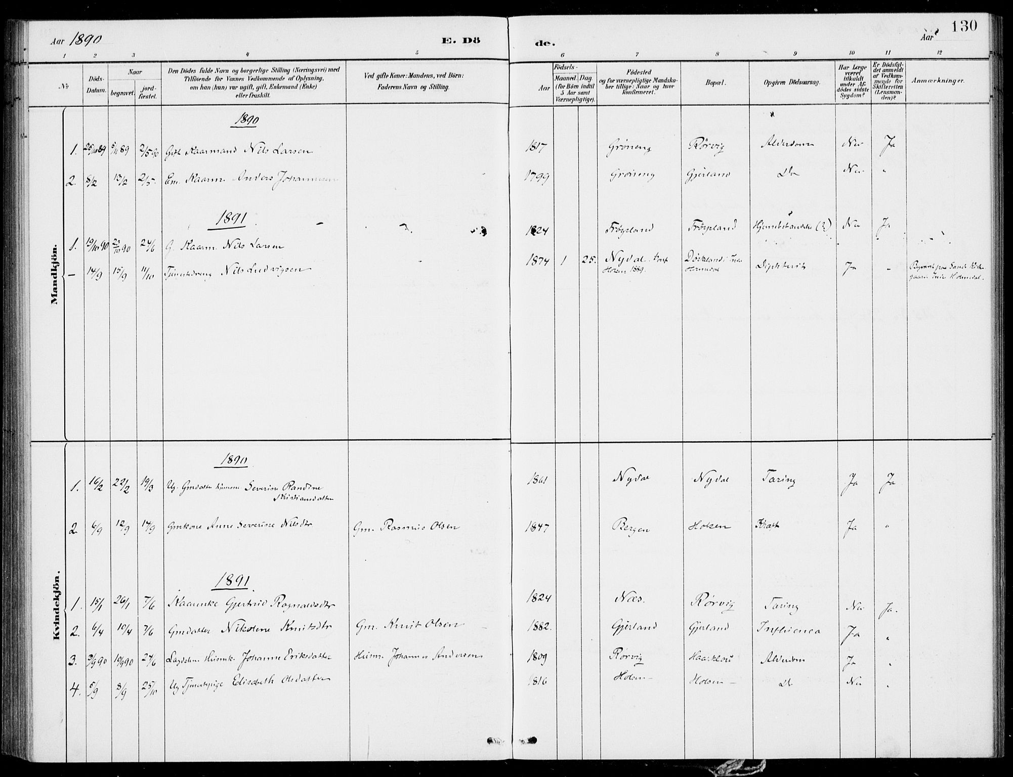 Førde sokneprestembete, SAB/A-79901/H/Haa/Haac/L0001: Parish register (official) no. C  1, 1881-1920, p. 130