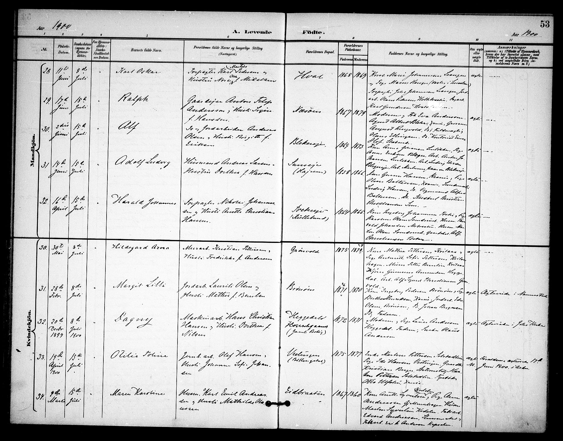 Asker prestekontor Kirkebøker, AV/SAO-A-10256a/F/Fa/L0015: Parish register (official) no. I 15, 1896-1915, p. 53
