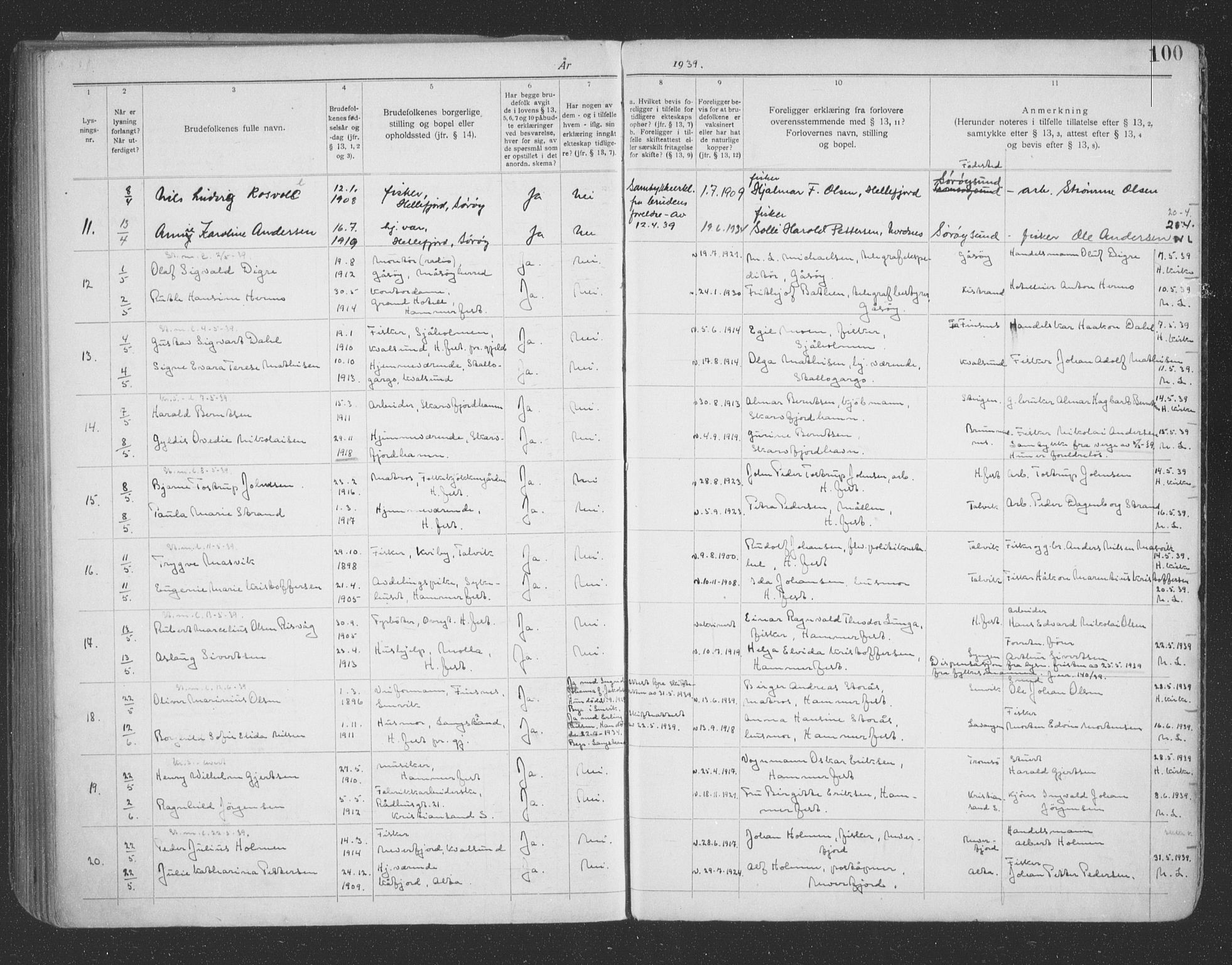 Hammerfest sokneprestkontor, AV/SATØ-S-1347/I/Ib/L0073: Banns register no. 73, 1921-1939, p. 100