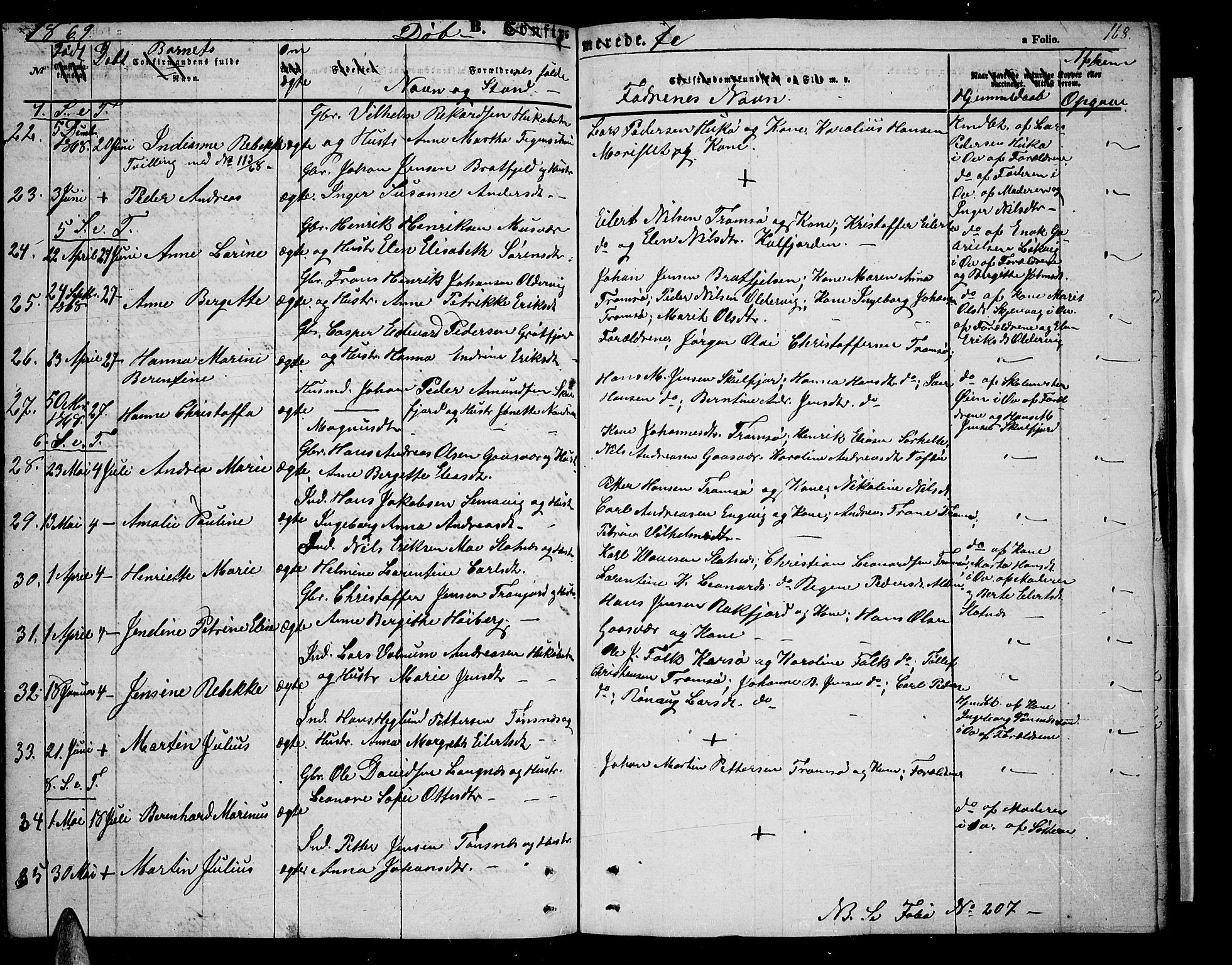 Tromsøysund sokneprestkontor, SATØ/S-1304/G/Gb/L0001klokker: Parish register (copy) no. 1, 1857-1869, p. 168