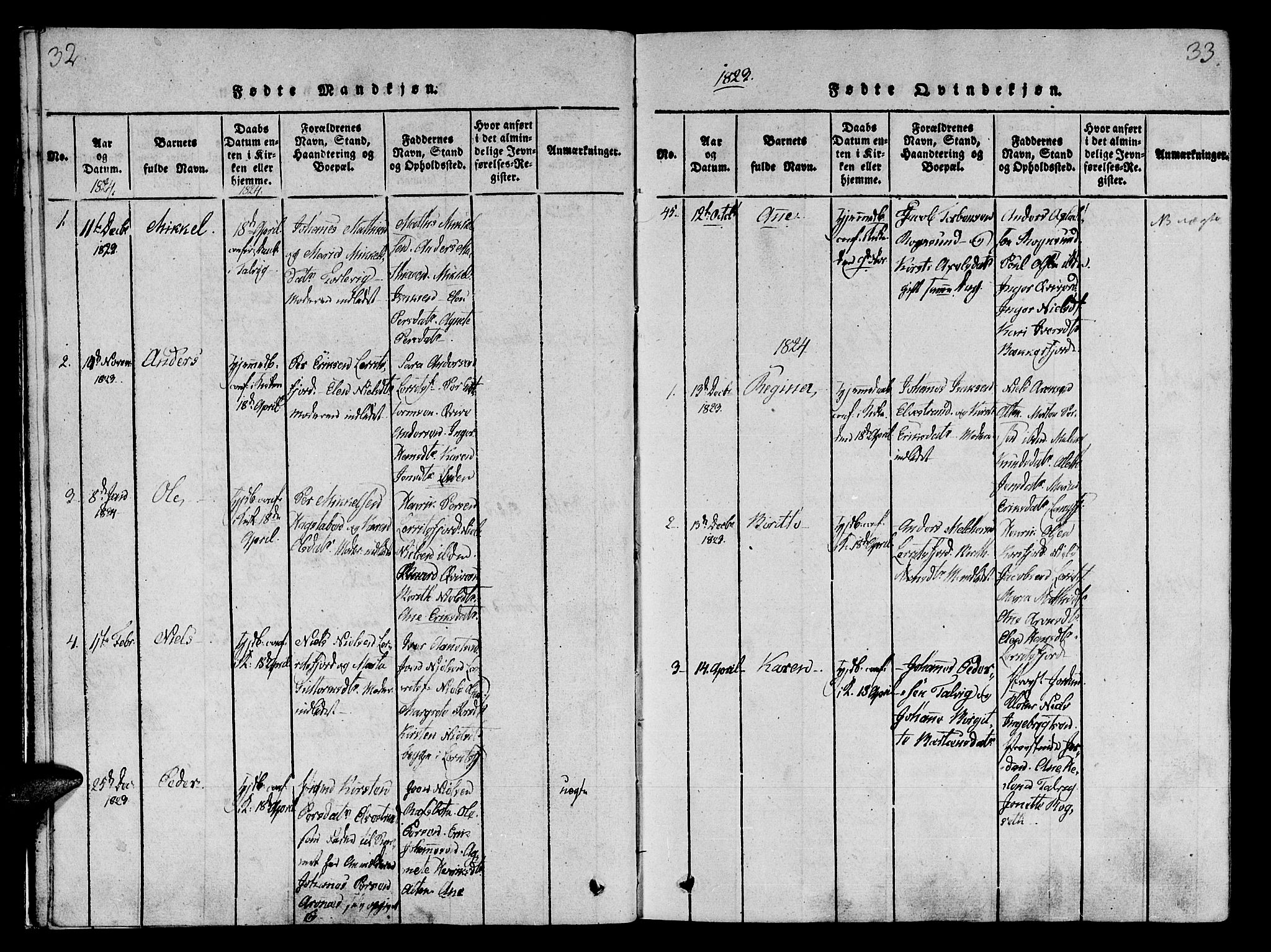 Talvik sokneprestkontor, AV/SATØ-S-1337/H/Ha/L0008kirke: Parish register (official) no. 8, 1821-1837, p. 32-33