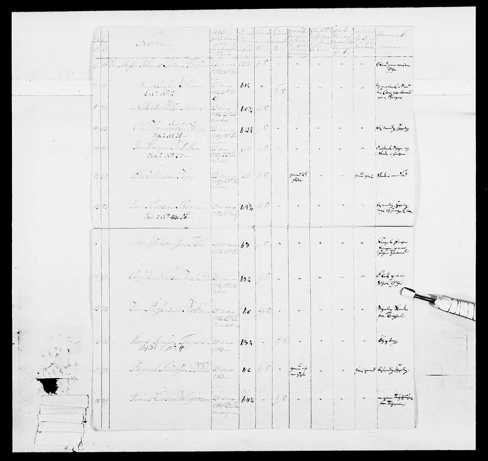 Generalitets- og kommissariatskollegiet, Det kongelige norske kommissariatskollegium, RA/EA-5420/E/Eh/L0098: Bergenhusiske nasjonale infanteriregiment, 1808, p. 85