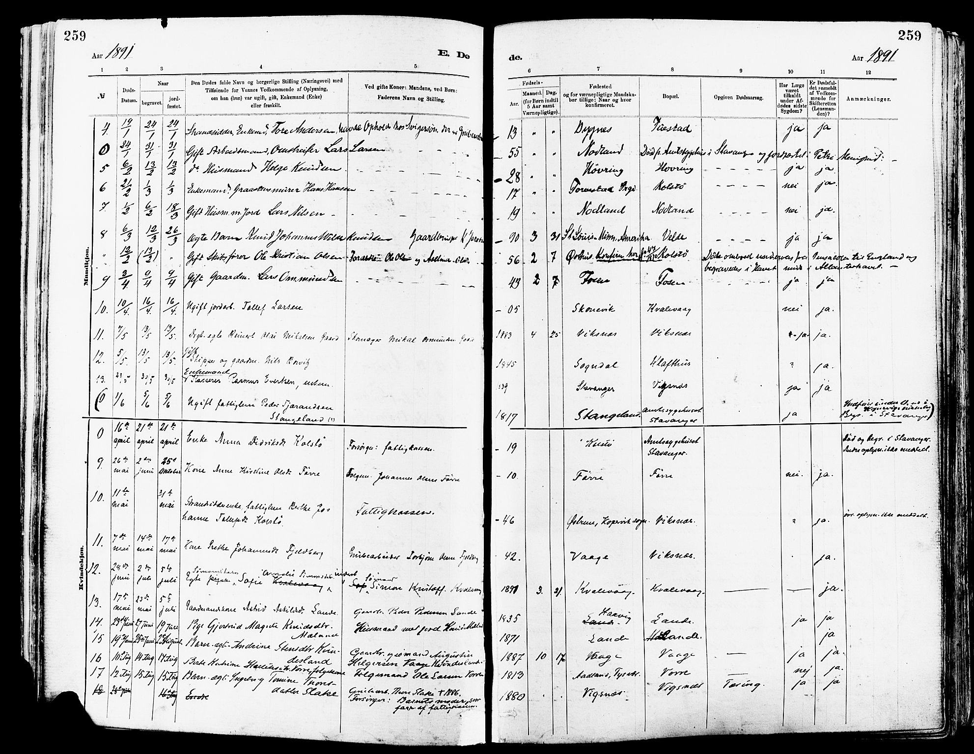 Avaldsnes sokneprestkontor, AV/SAST-A -101851/H/Ha/Haa/L0015: Parish register (official) no. A 15, 1880-1906, p. 259