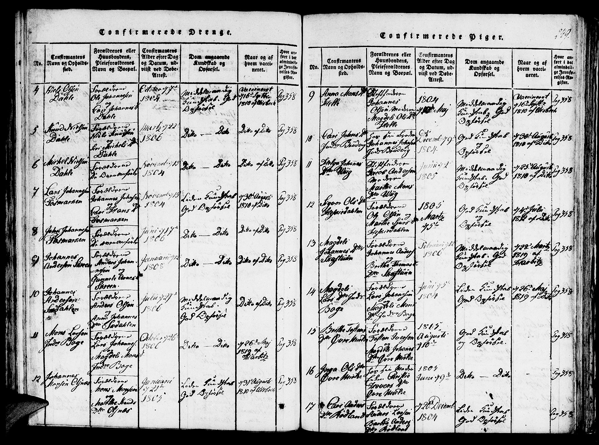 Haus sokneprestembete, AV/SAB-A-75601/H/Haa: Parish register (official) no. A 12, 1816-1821, p. 249