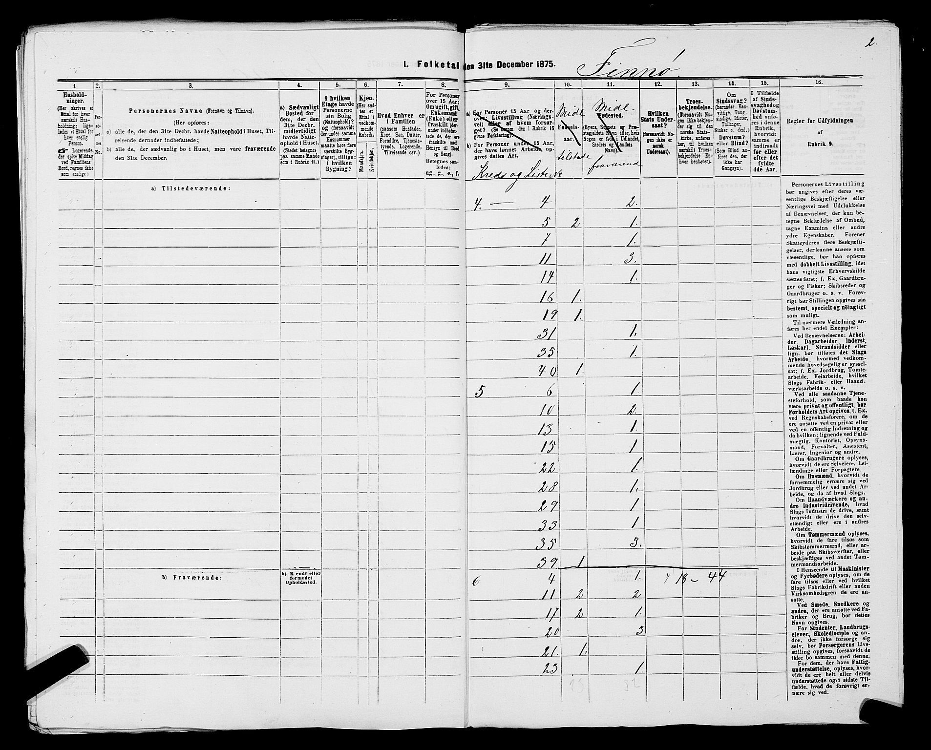 SAST, 1875 census for 1141P Finnøy, 1875, p. 19