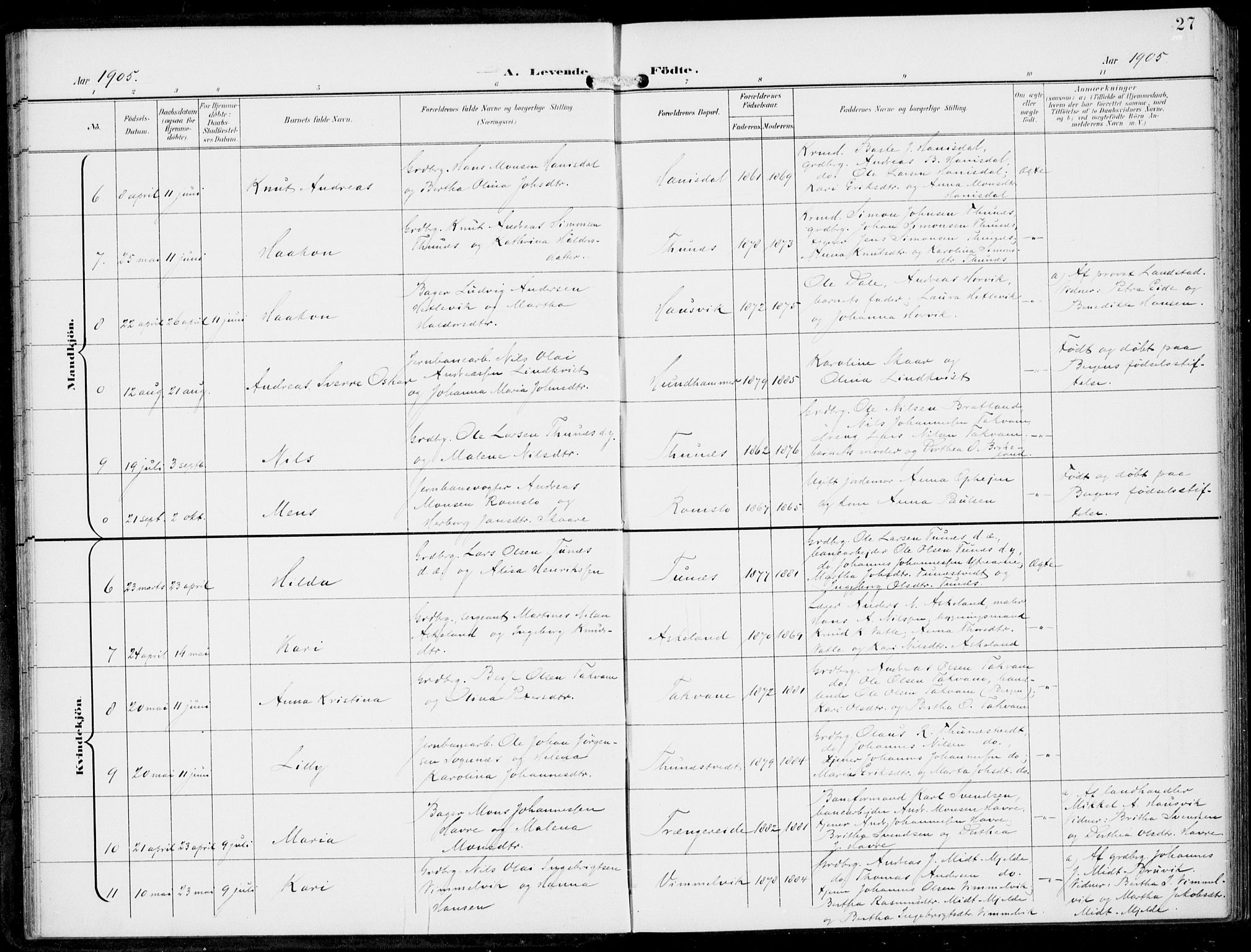 Haus sokneprestembete, SAB/A-75601/H/Haa: Parish register (official) no. B  2, 1899-1912, p. 27