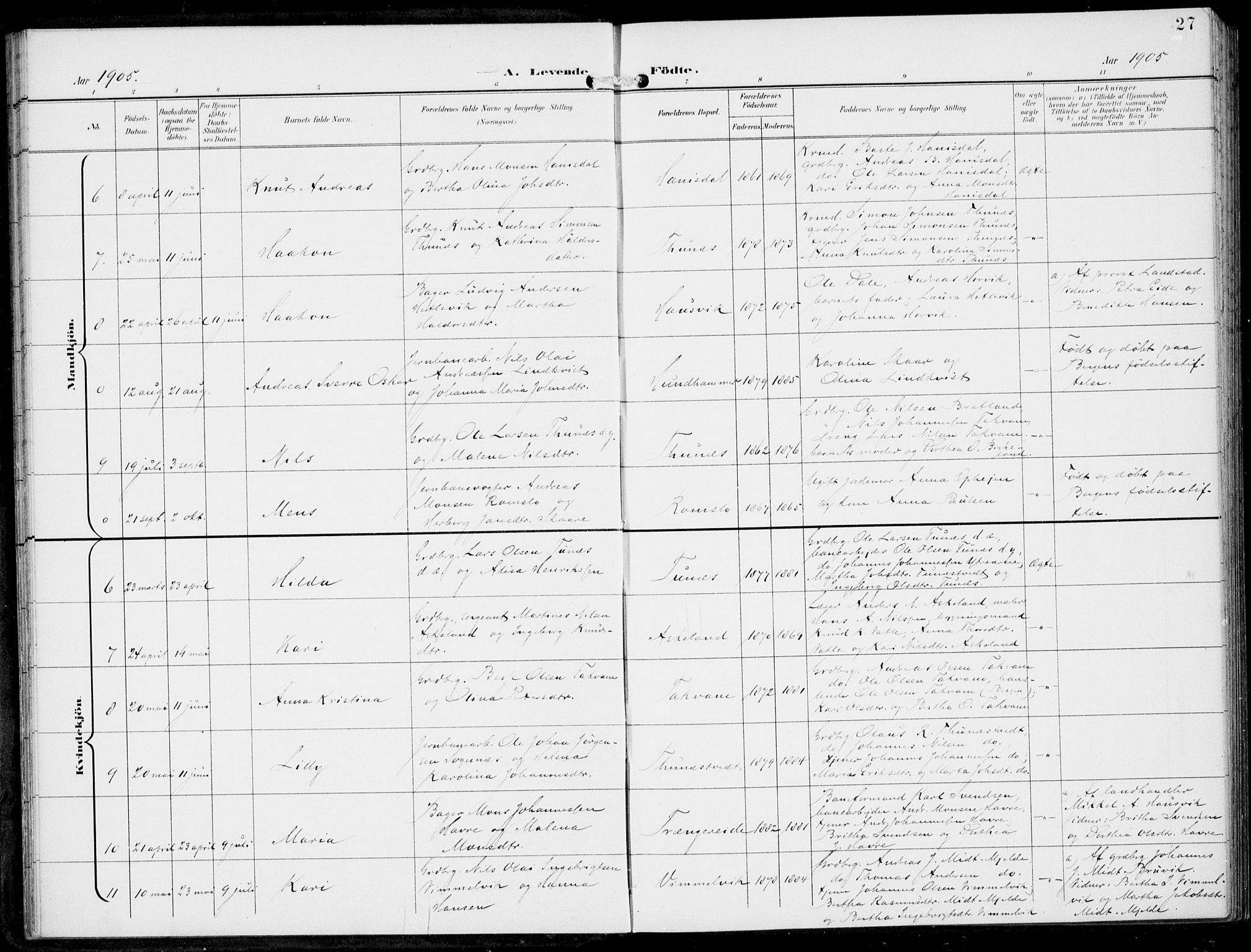 Haus sokneprestembete, AV/SAB-A-75601/H/Haa: Parish register (official) no. B  2, 1899-1912, p. 27