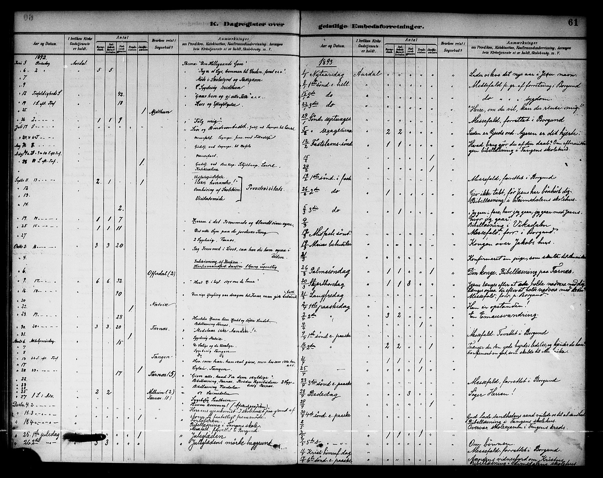 Årdal sokneprestembete, AV/SAB-A-81701: Parish register (official) no. A 4, 1887-1910, p. 61