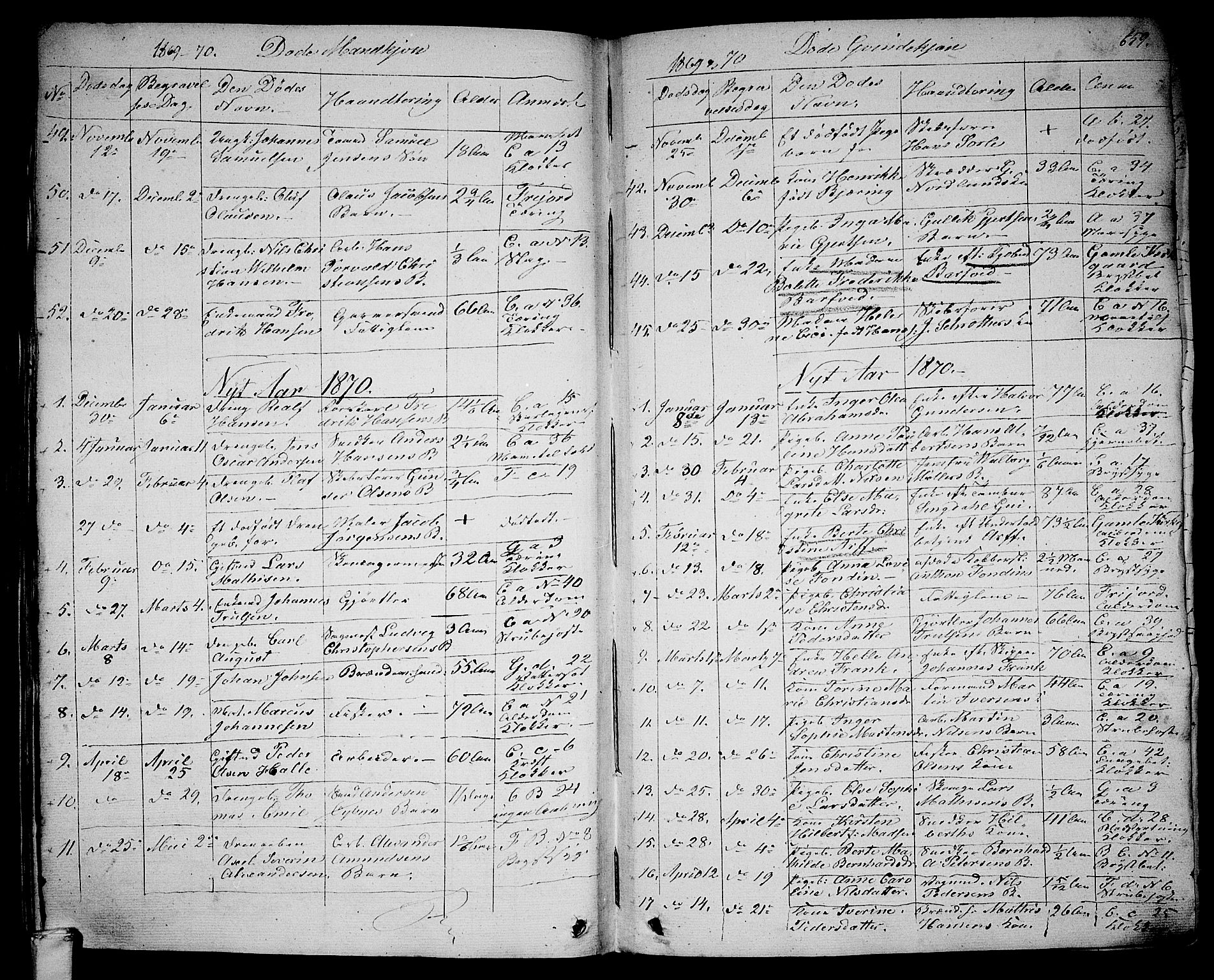 Larvik kirkebøker, AV/SAKO-A-352/G/Ga/L0003b: Parish register (copy) no. I 3B, 1830-1870, p. 659