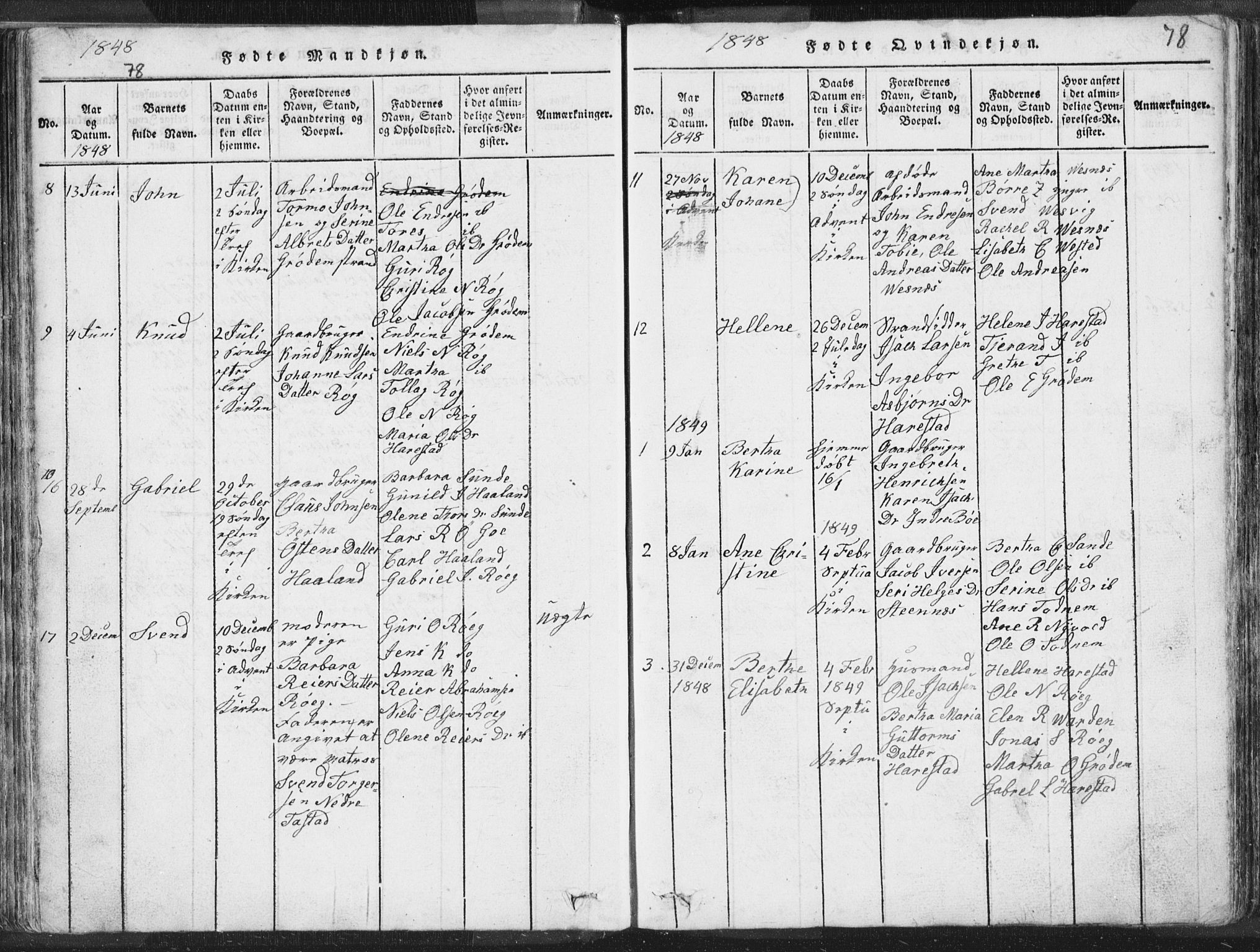 Hetland sokneprestkontor, SAST/A-101826/30/30BA/L0001: Parish register (official) no. A 1, 1816-1856, p. 78