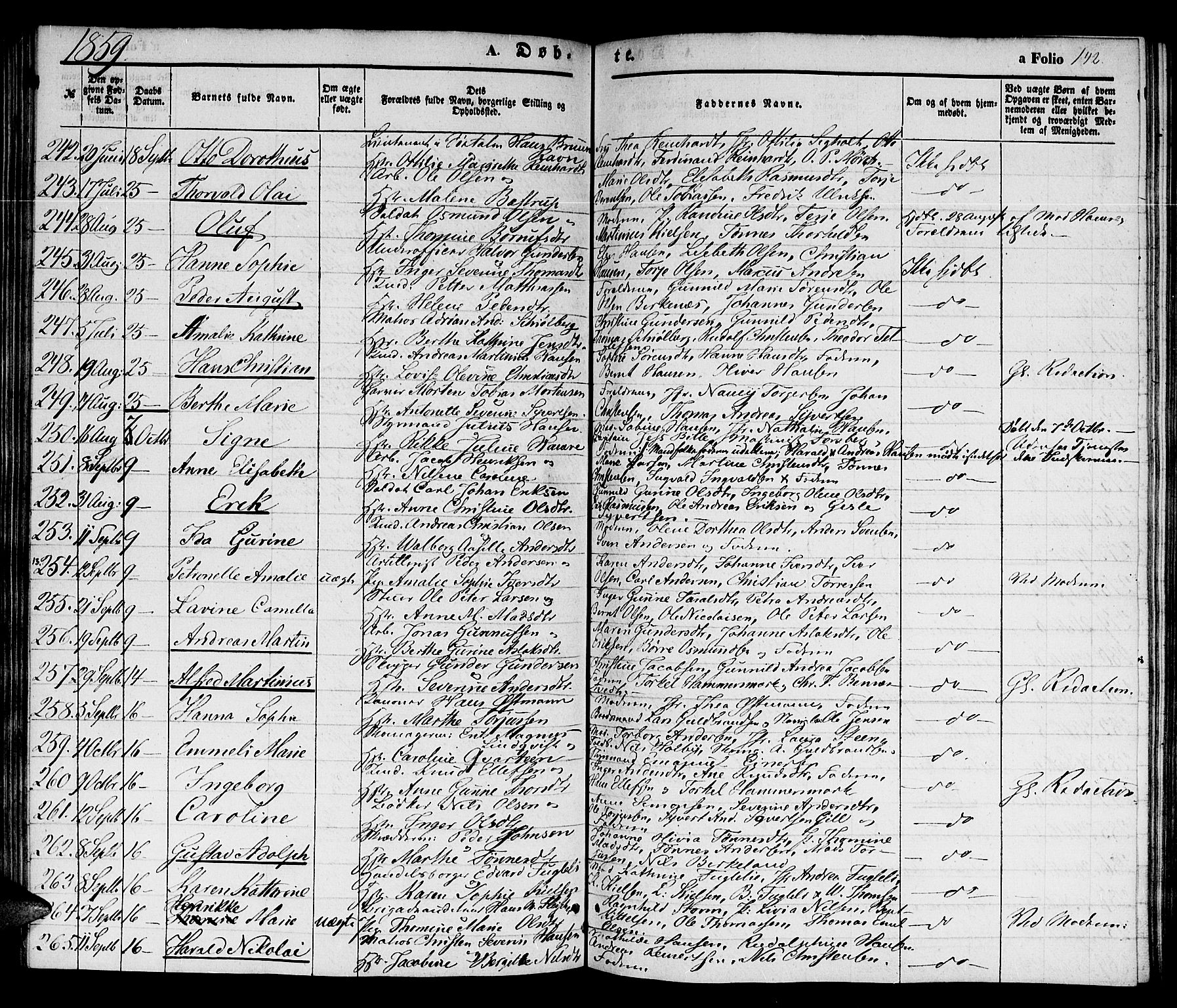 Kristiansand domprosti, SAK/1112-0006/F/Fb/L0011: Parish register (copy) no. B 11, 1851-1861, p. 142