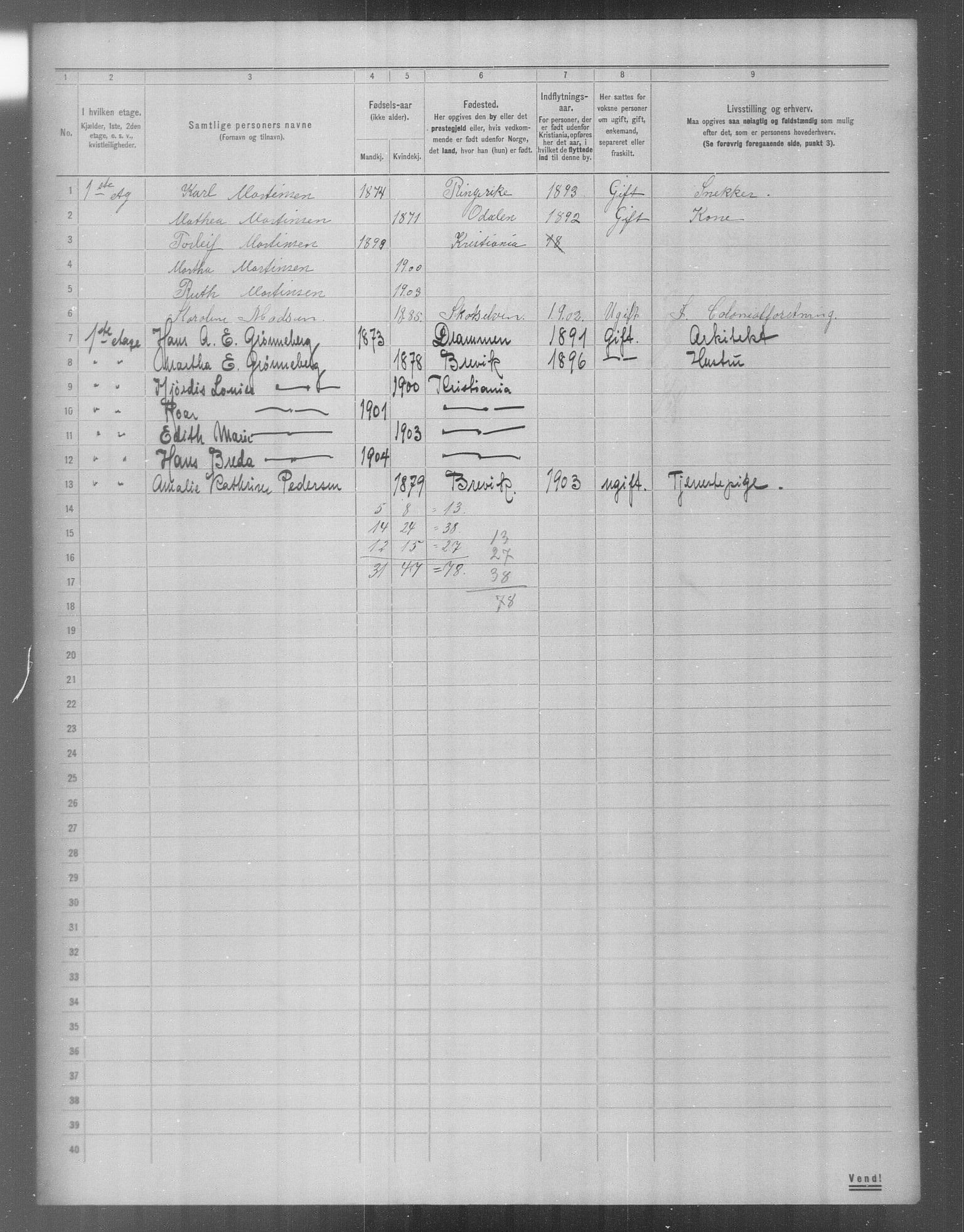 OBA, Municipal Census 1904 for Kristiania, 1904, p. 18882