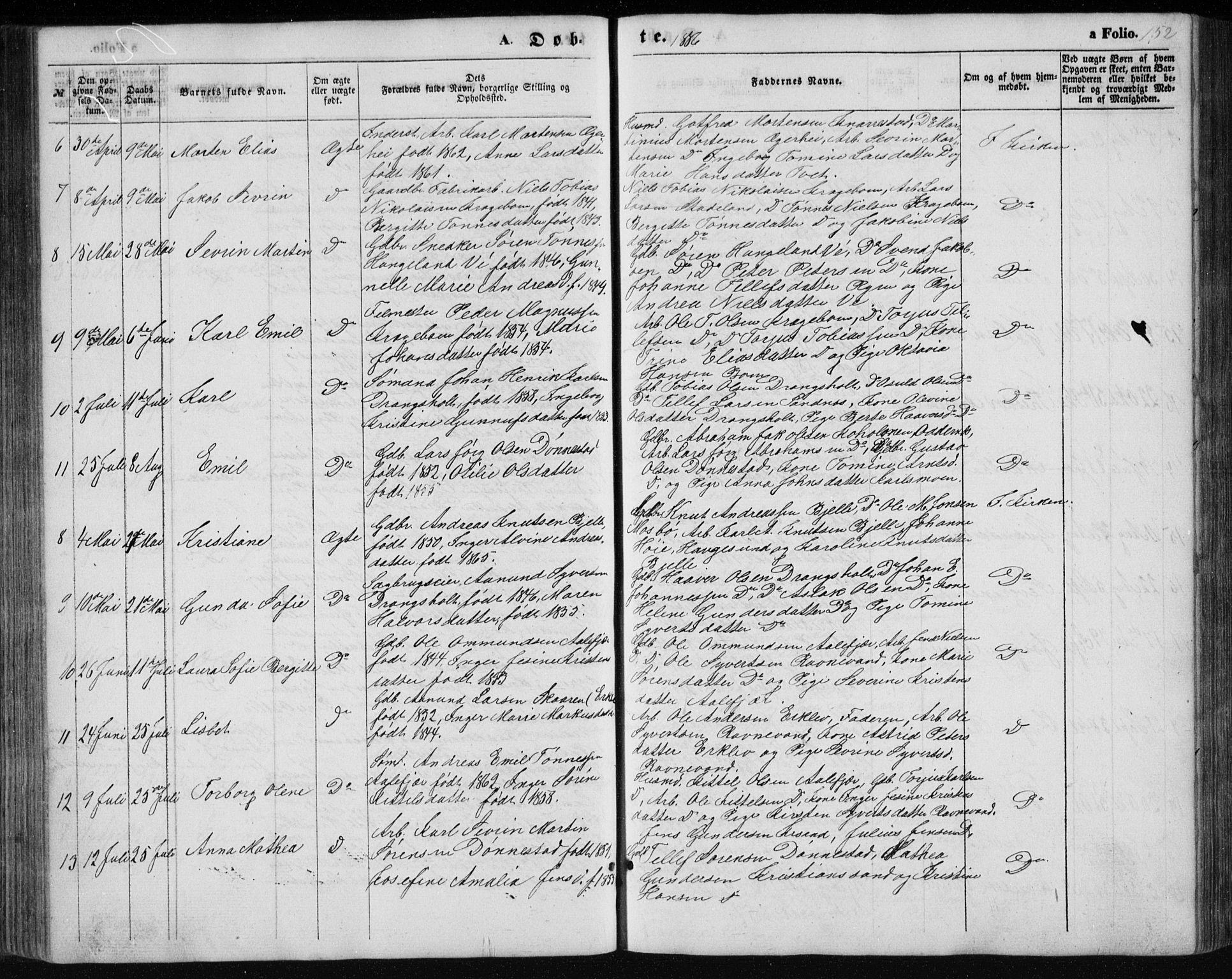 Tveit sokneprestkontor, AV/SAK-1111-0043/F/Fb/L0003: Parish register (copy) no. B 3, 1854-1886, p. 152