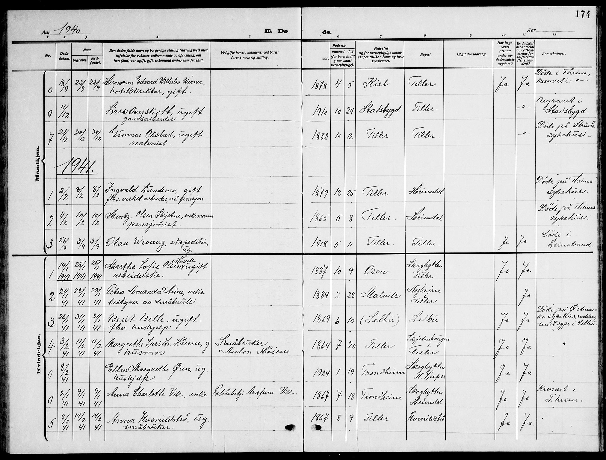 Ministerialprotokoller, klokkerbøker og fødselsregistre - Sør-Trøndelag, AV/SAT-A-1456/621/L0462: Parish register (copy) no. 621C05, 1915-1945, p. 174