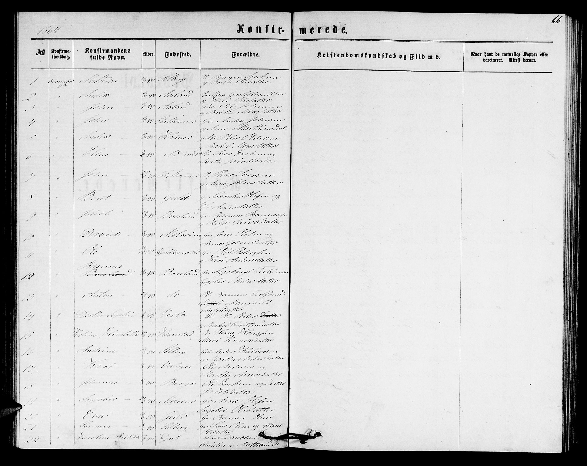 Innvik sokneprestembete, SAB/A-80501: Parish register (copy) no. C 2, 1864-1882, p. 66