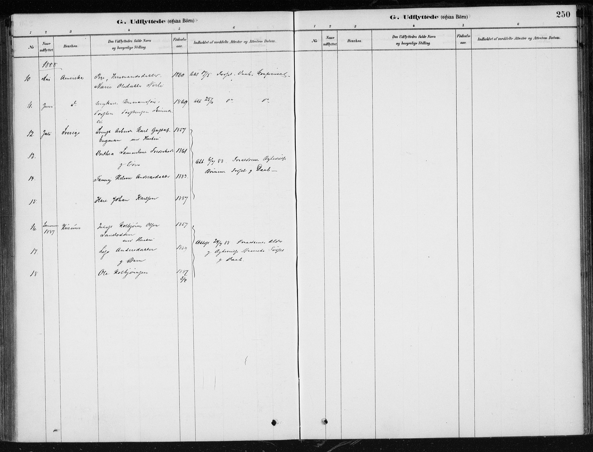 Krødsherad kirkebøker, AV/SAKO-A-19/F/Fa/L0005: Parish register (official) no. 5, 1879-1888, p. 250