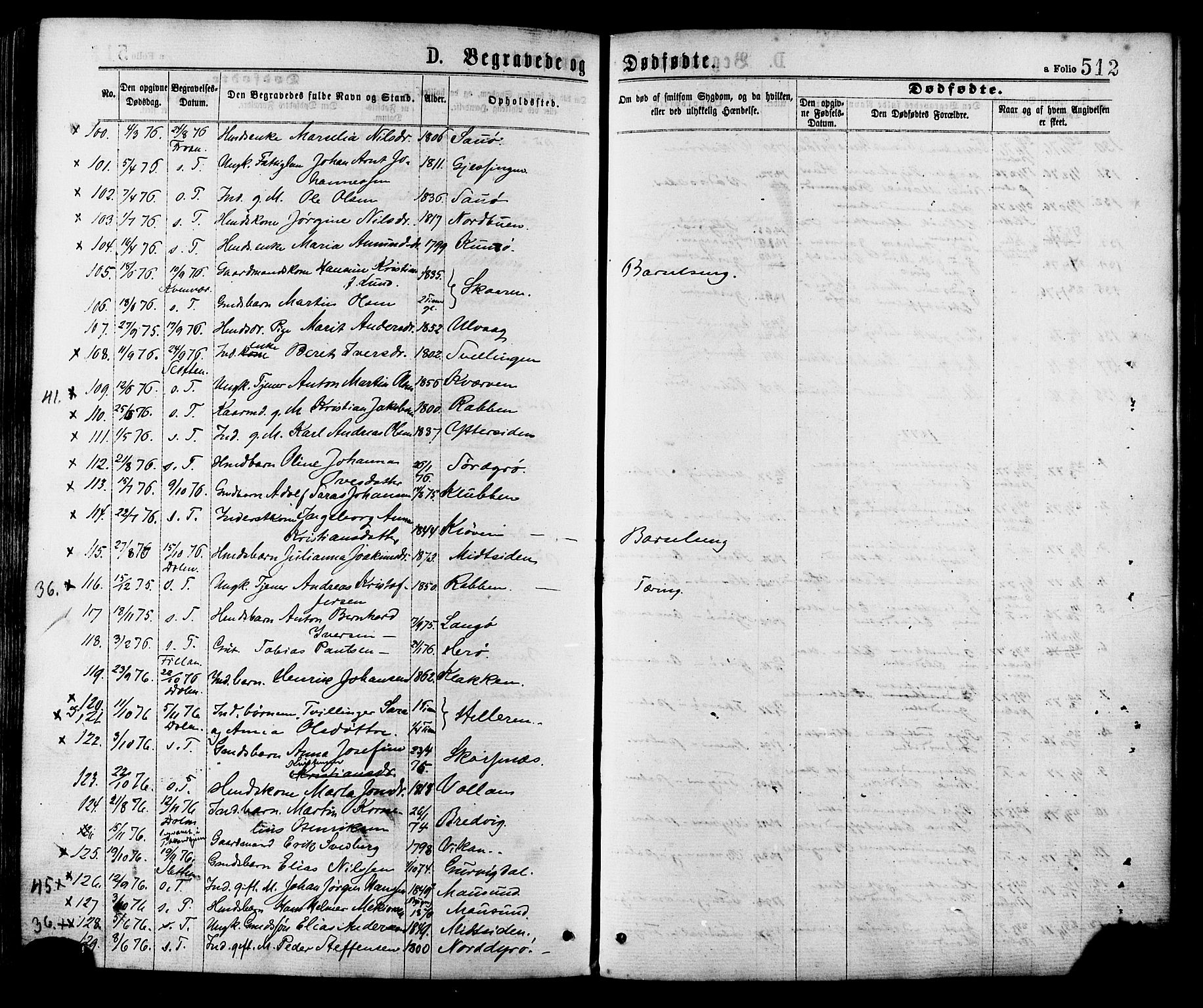 Ministerialprotokoller, klokkerbøker og fødselsregistre - Sør-Trøndelag, SAT/A-1456/634/L0532: Parish register (official) no. 634A08, 1871-1881, p. 512