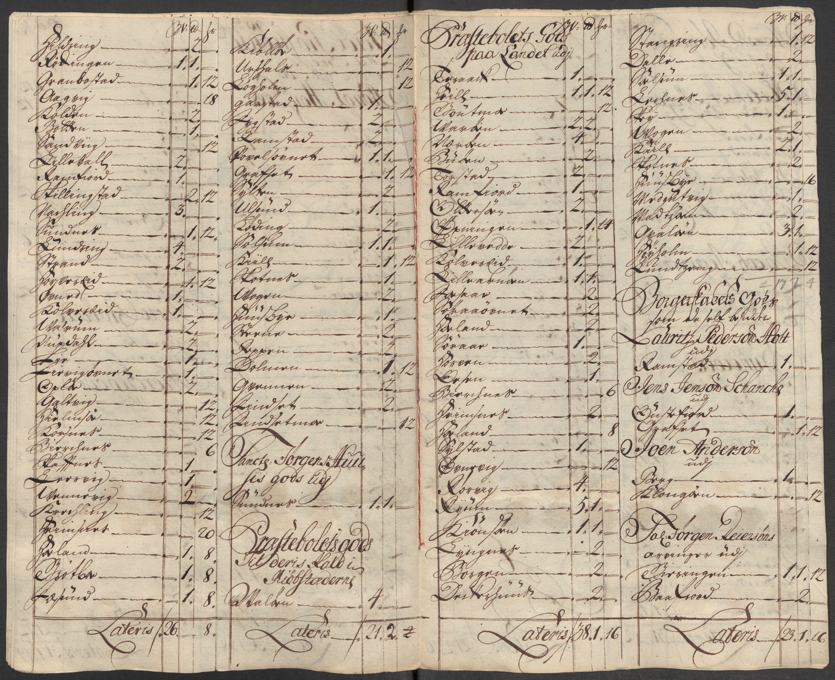 Rentekammeret inntil 1814, Reviderte regnskaper, Fogderegnskap, RA/EA-4092/R64/L4436: Fogderegnskap Namdal, 1715, p. 216