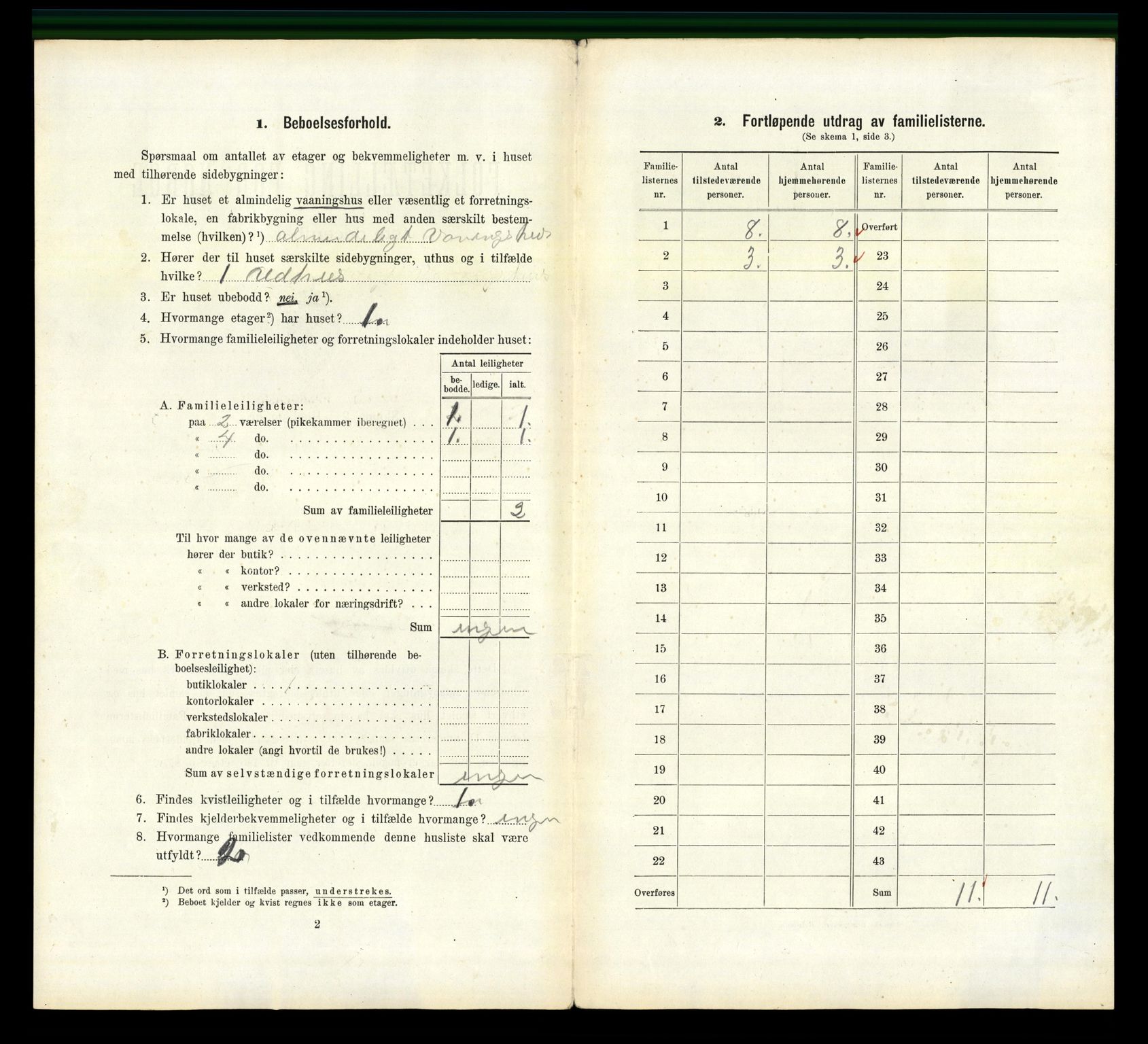 RA, 1910 census for Sandnes, 1910, p. 1181