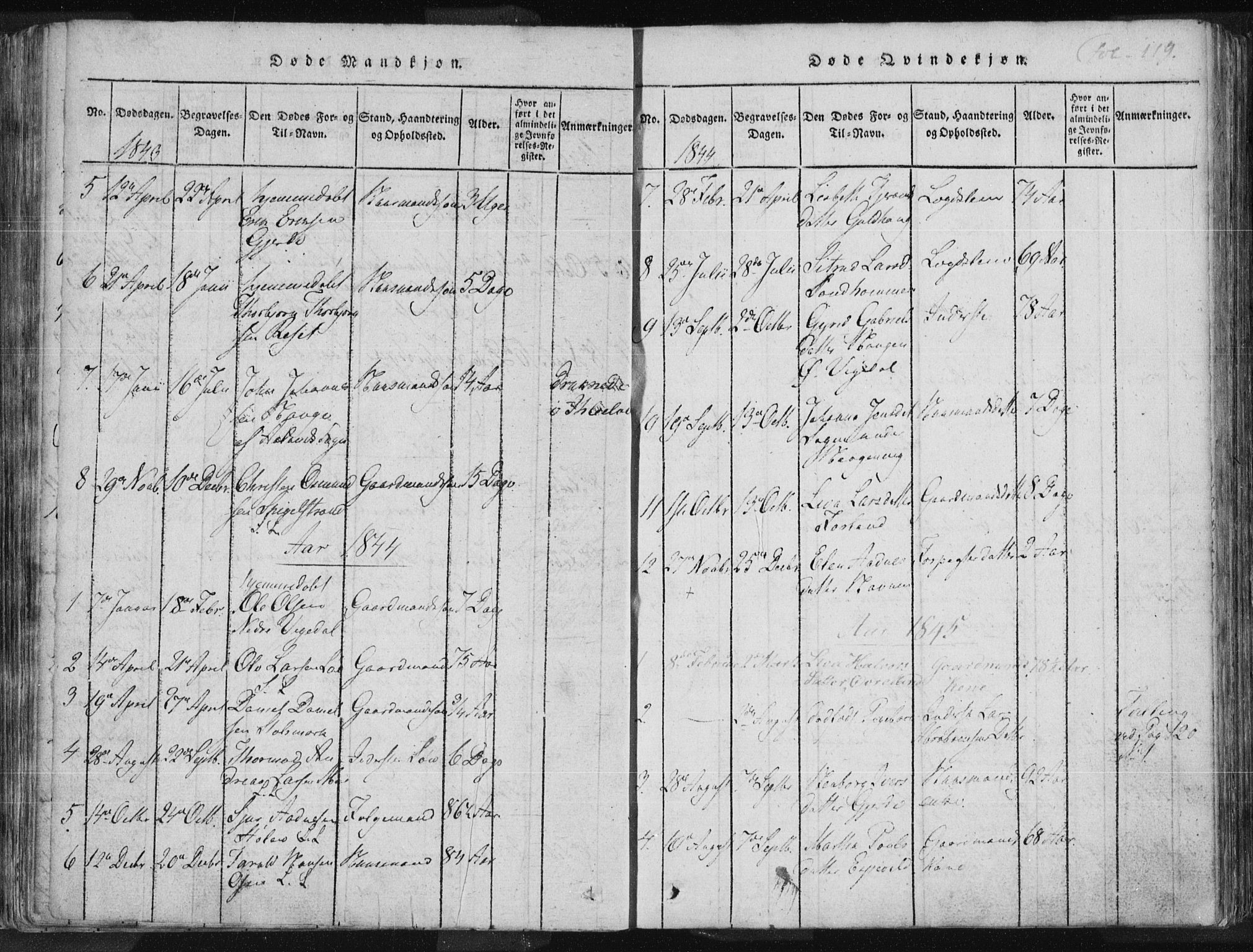 Vikedal sokneprestkontor, AV/SAST-A-101840/01/IV: Parish register (official) no. A 3, 1817-1850, p. 119