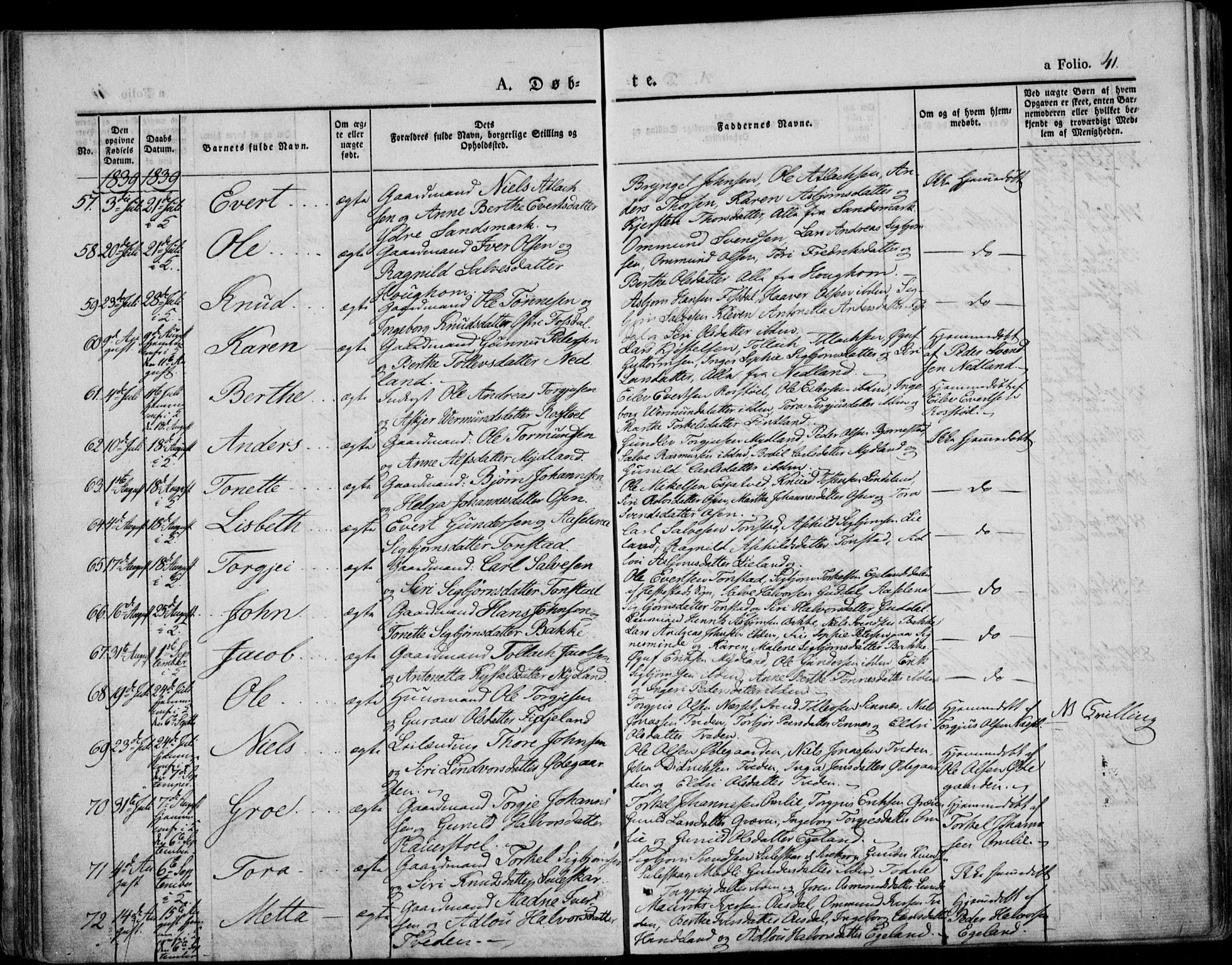 Bakke sokneprestkontor, AV/SAK-1111-0002/F/Fa/Faa/L0004: Parish register (official) no. A 4, 1834-1846, p. 41