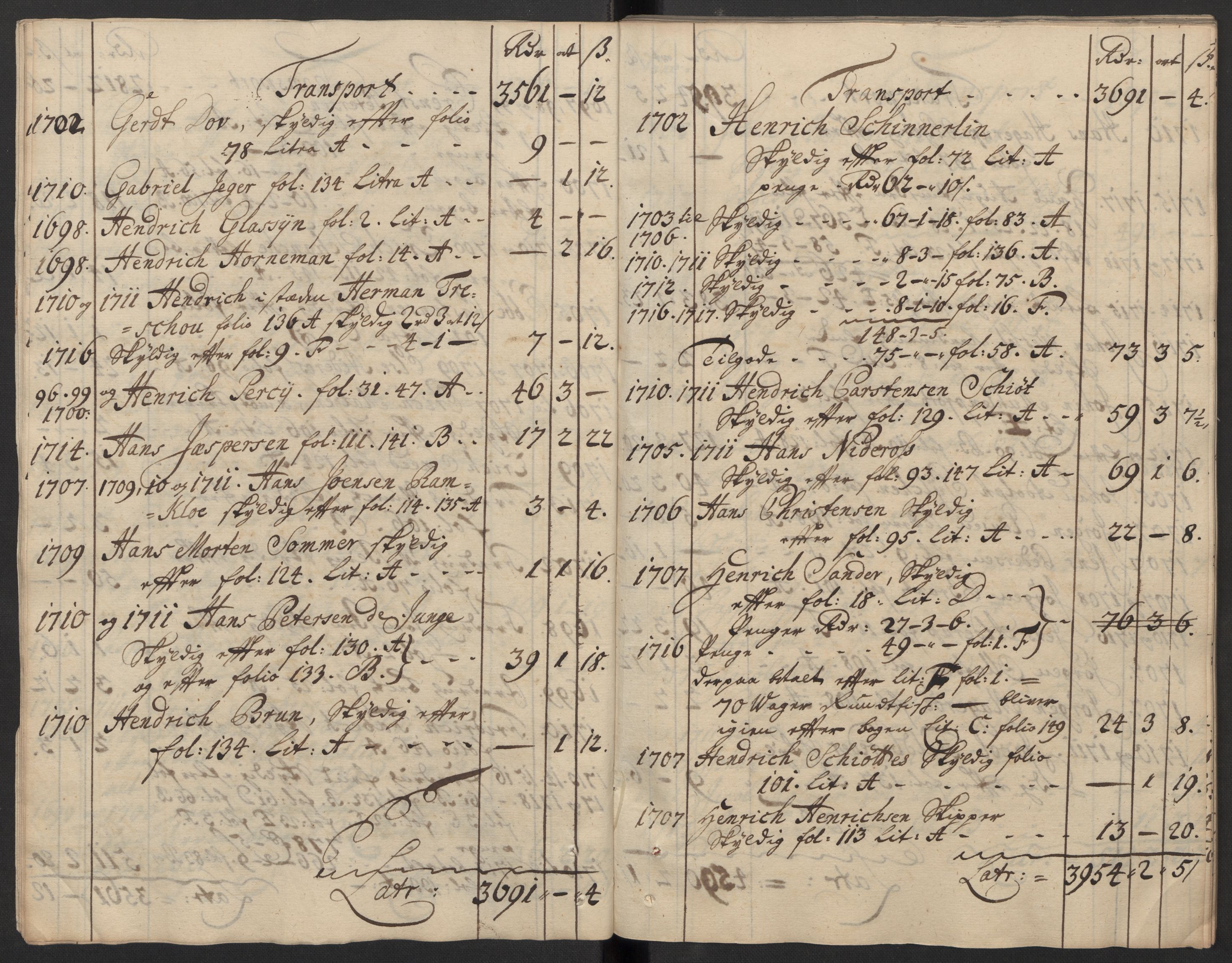 Rentekammeret inntil 1814, Reviderte regnskaper, Fogderegnskap, RA/EA-4092/R56/L3753: Fogderegnskap Nordmøre, 1720, p. 614