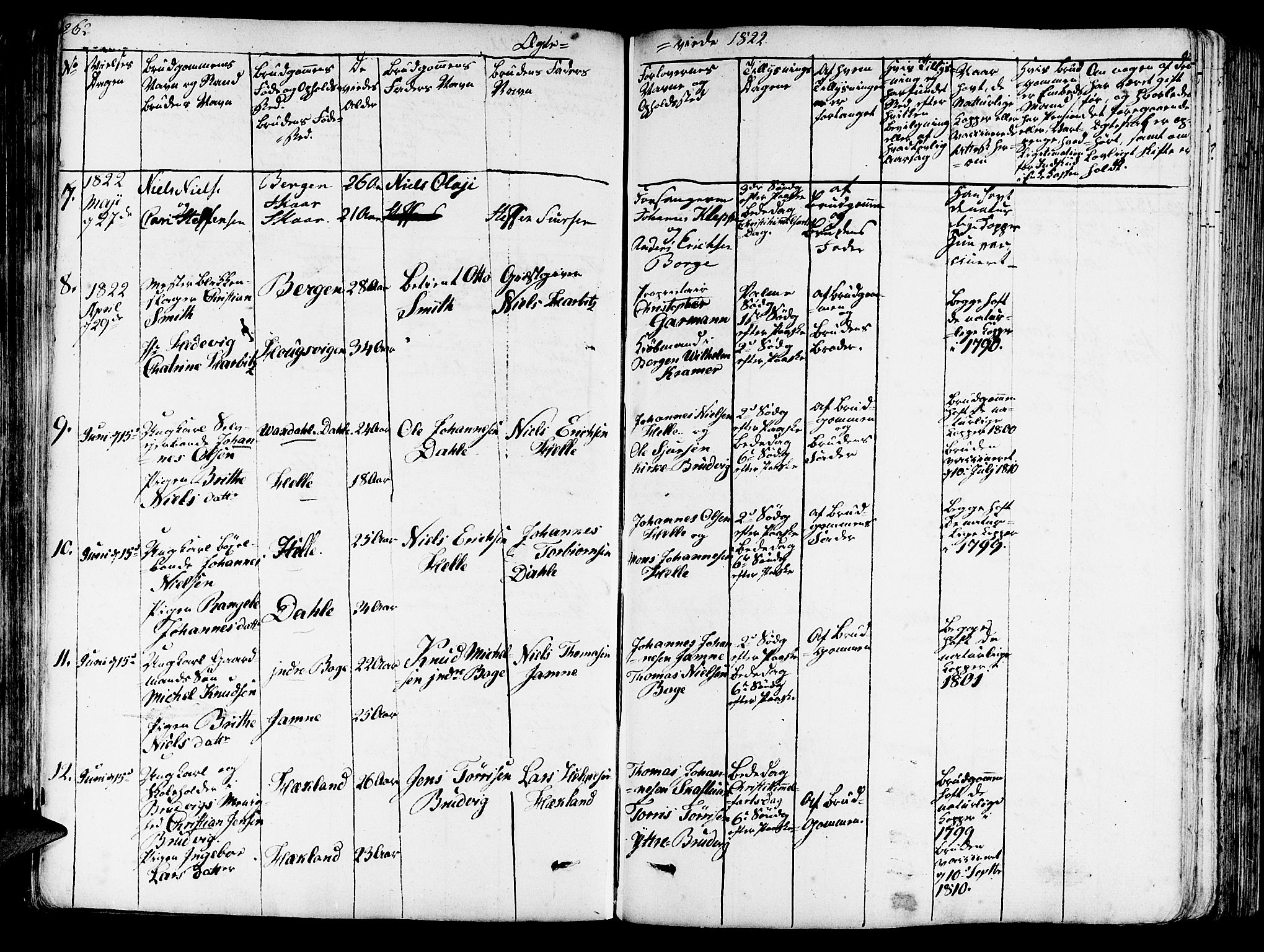 Haus sokneprestembete, AV/SAB-A-75601/H/Haa: Parish register (official) no. A 13, 1821-1827, p. 262