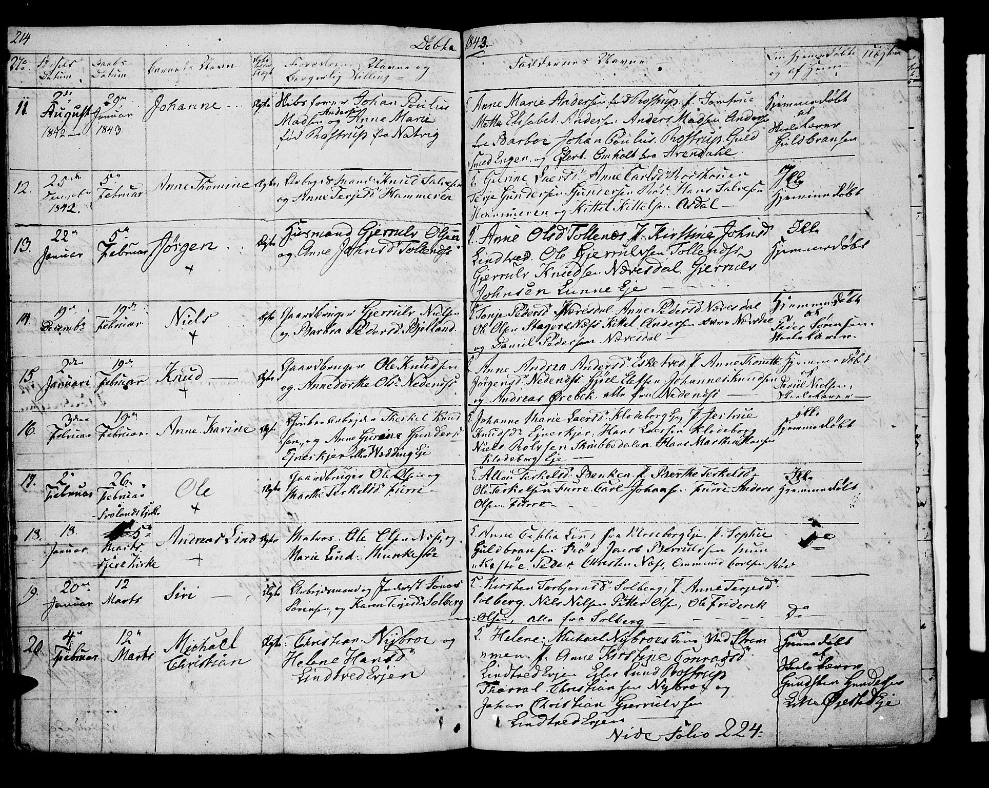 Øyestad sokneprestkontor, SAK/1111-0049/F/Fb/L0005: Parish register (copy) no. B 5, 1833-1843, p. 214