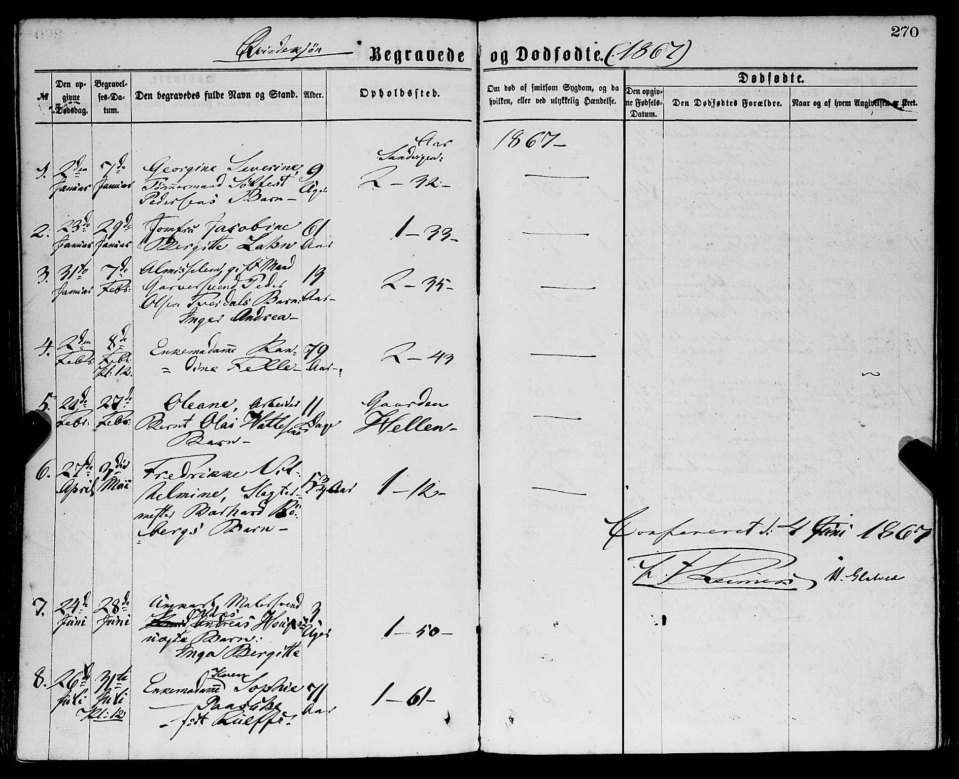 Sandviken Sokneprestembete, SAB/A-77601/H/Ha/L0001: Parish register (official) no. A 1, 1867-1877, p. 270