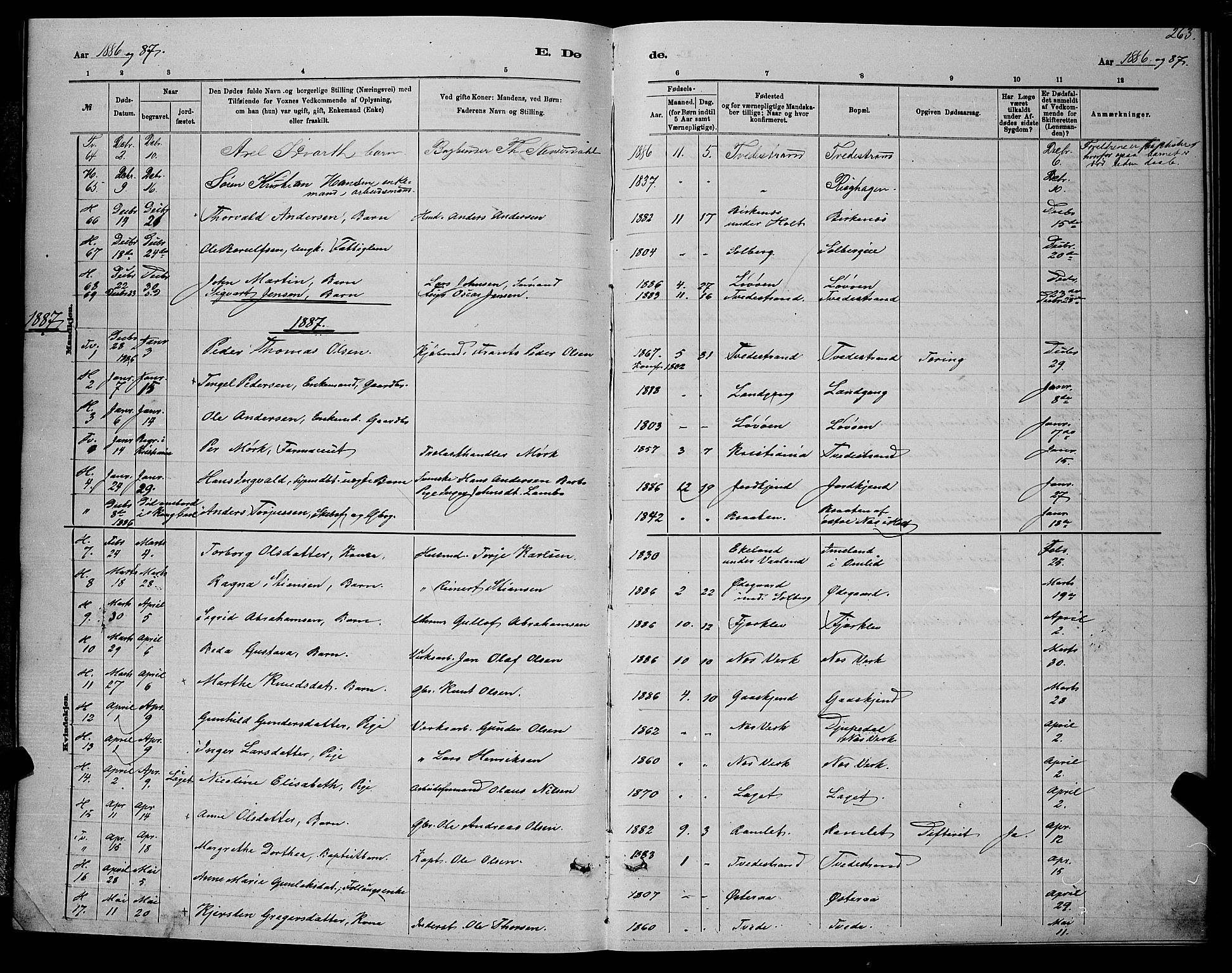 Holt sokneprestkontor, SAK/1111-0021/F/Fb/L0010: Parish register (copy) no. B 10, 1883-1896, p. 263