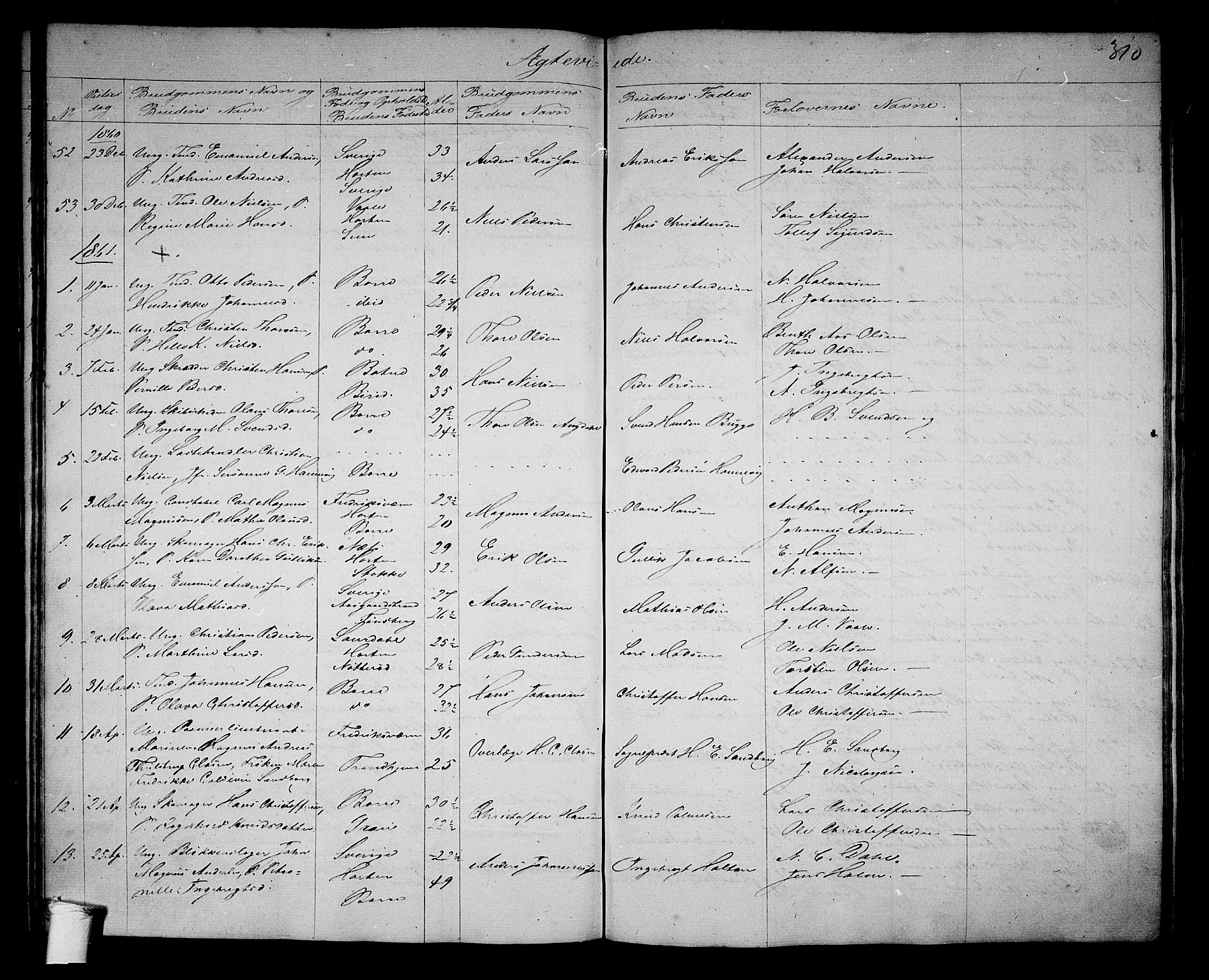 Borre kirkebøker, AV/SAKO-A-338/G/Ga/L0002: Parish register (copy) no. I 2, 1852-1871, p. 310