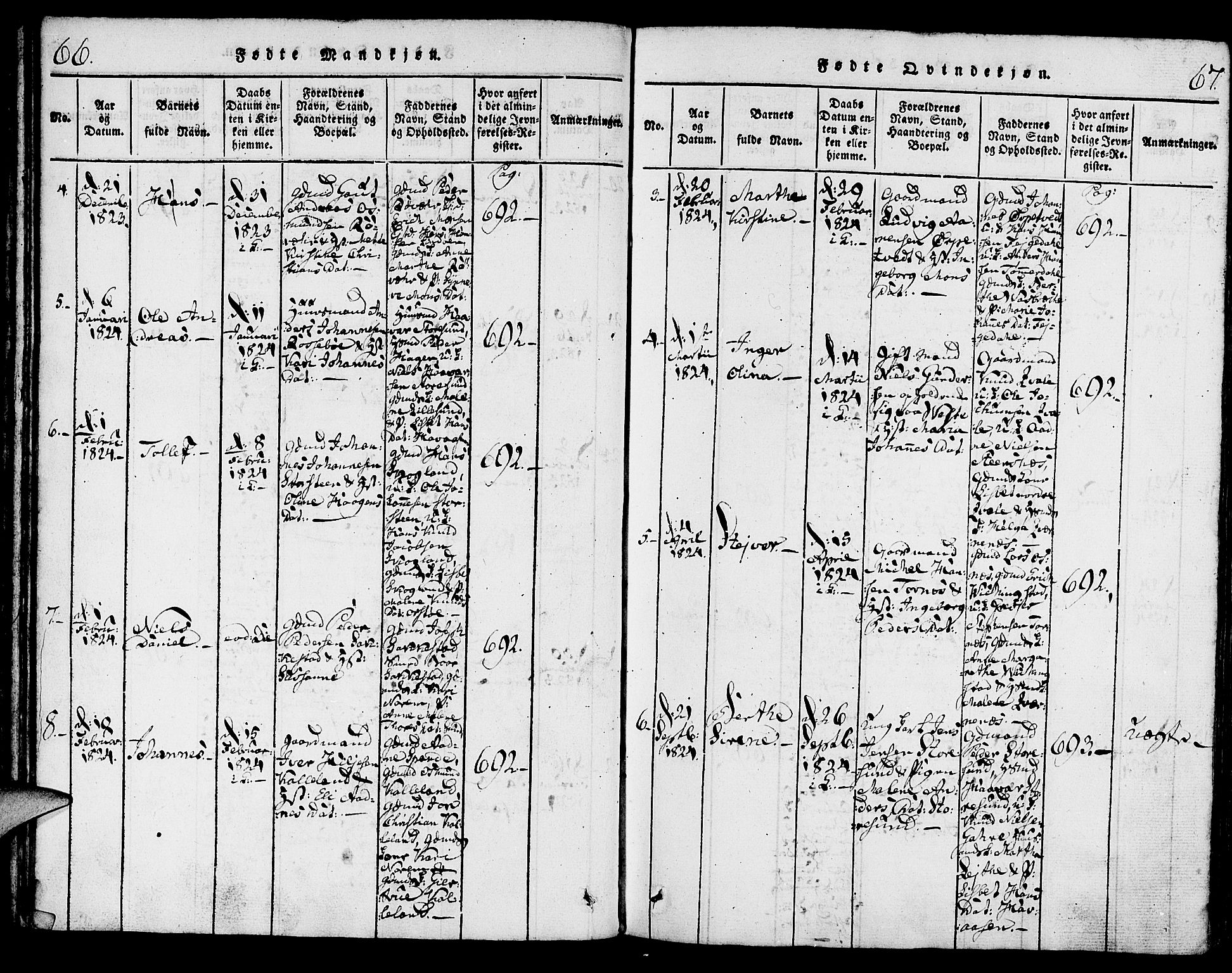 Torvastad sokneprestkontor, SAST/A -101857/H/Ha/Haa/L0004: Parish register (official) no. A 4, 1817-1836, p. 66-67